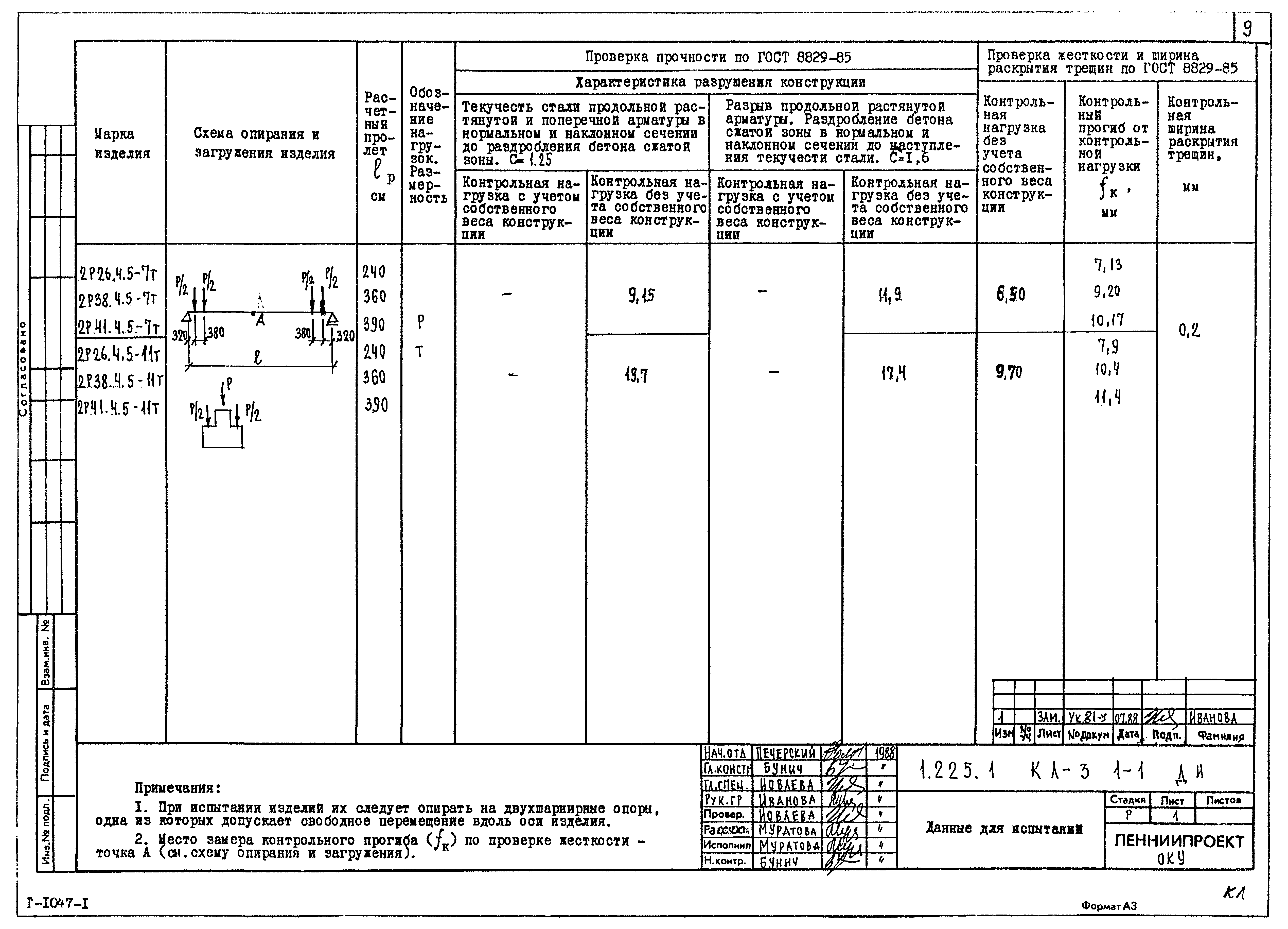 Серия 1.225.1 КЛ-3