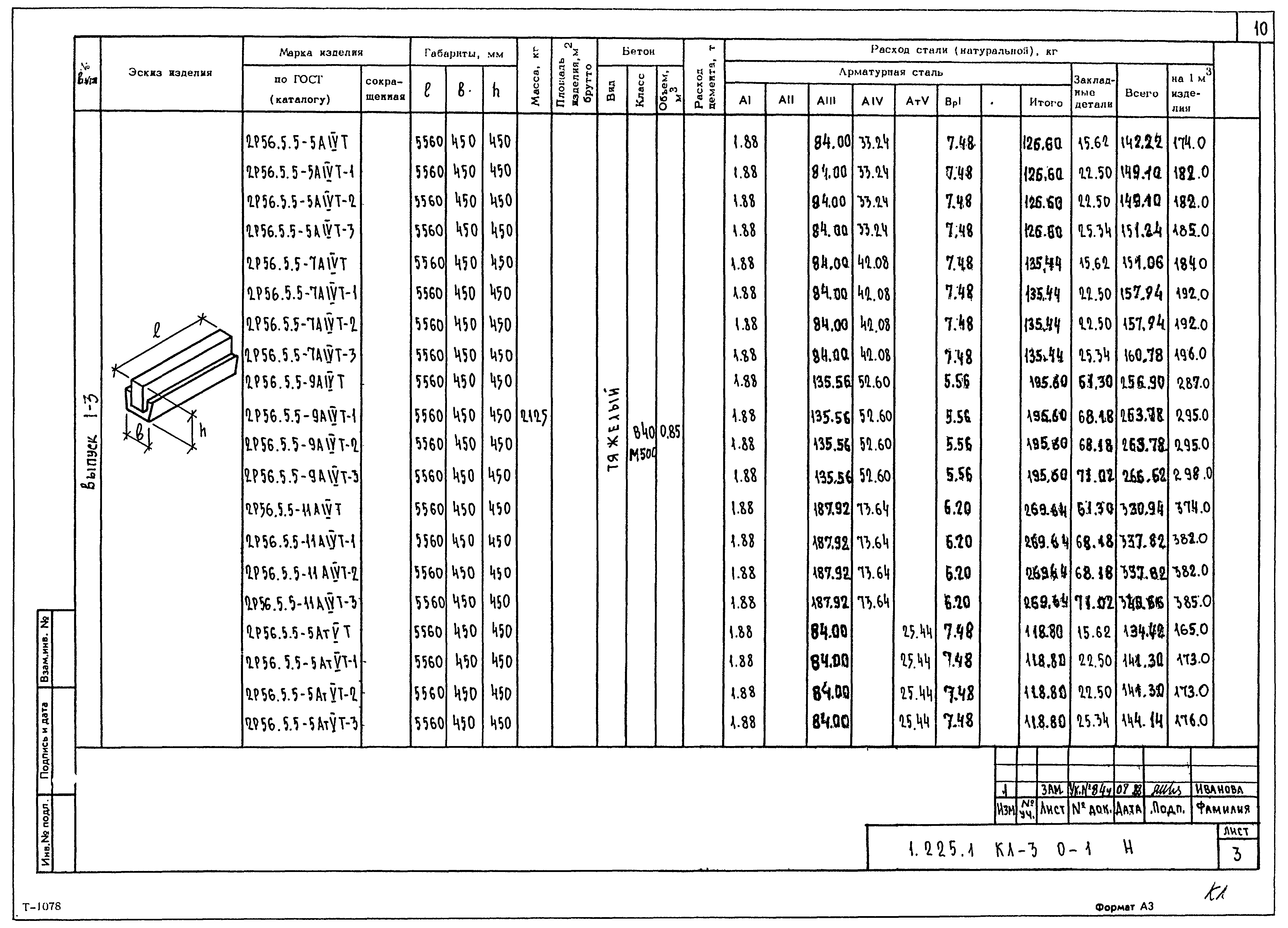 Серия 1.225.1 КЛ-3