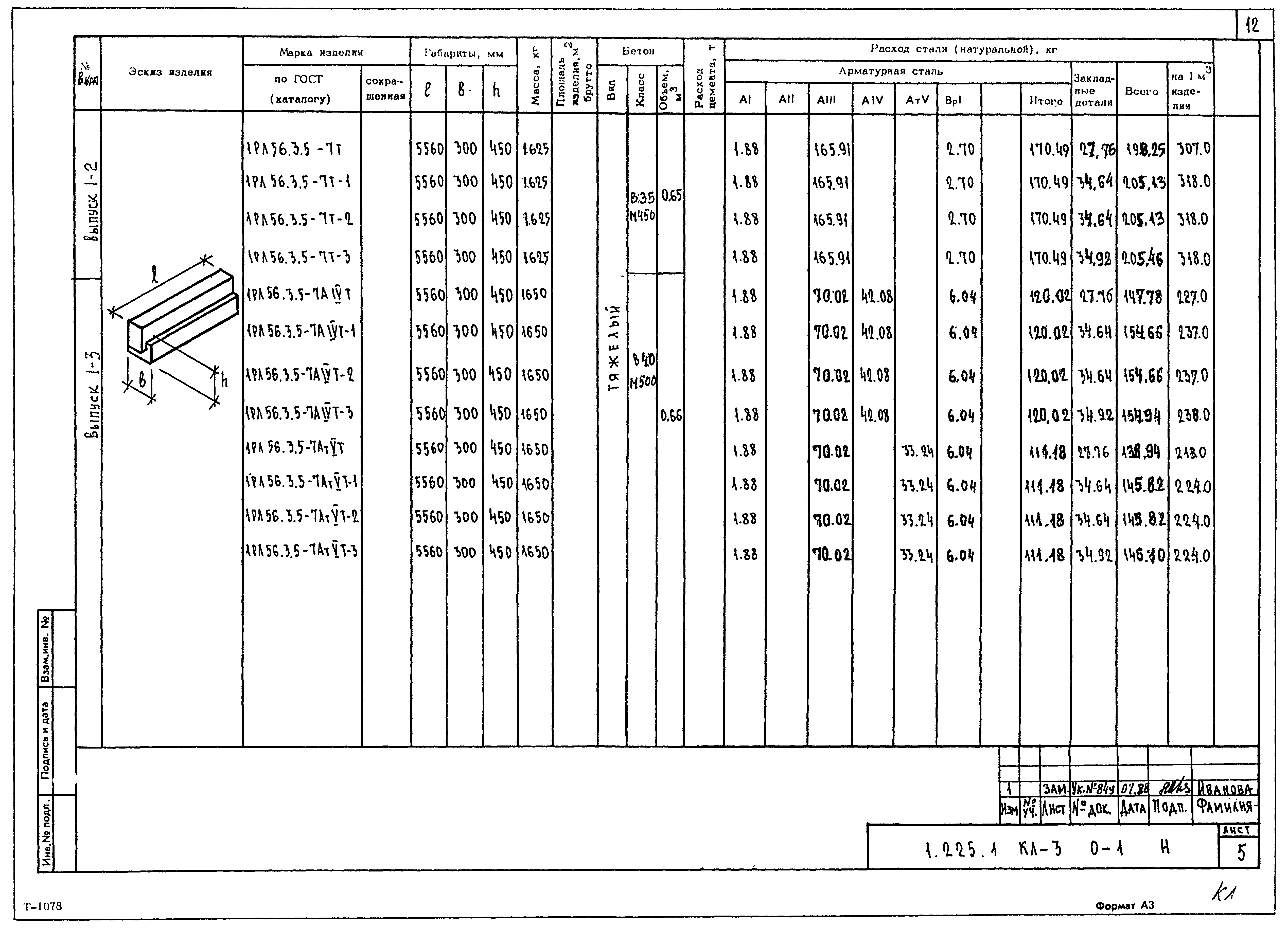 Серия 1.225.1 КЛ-3