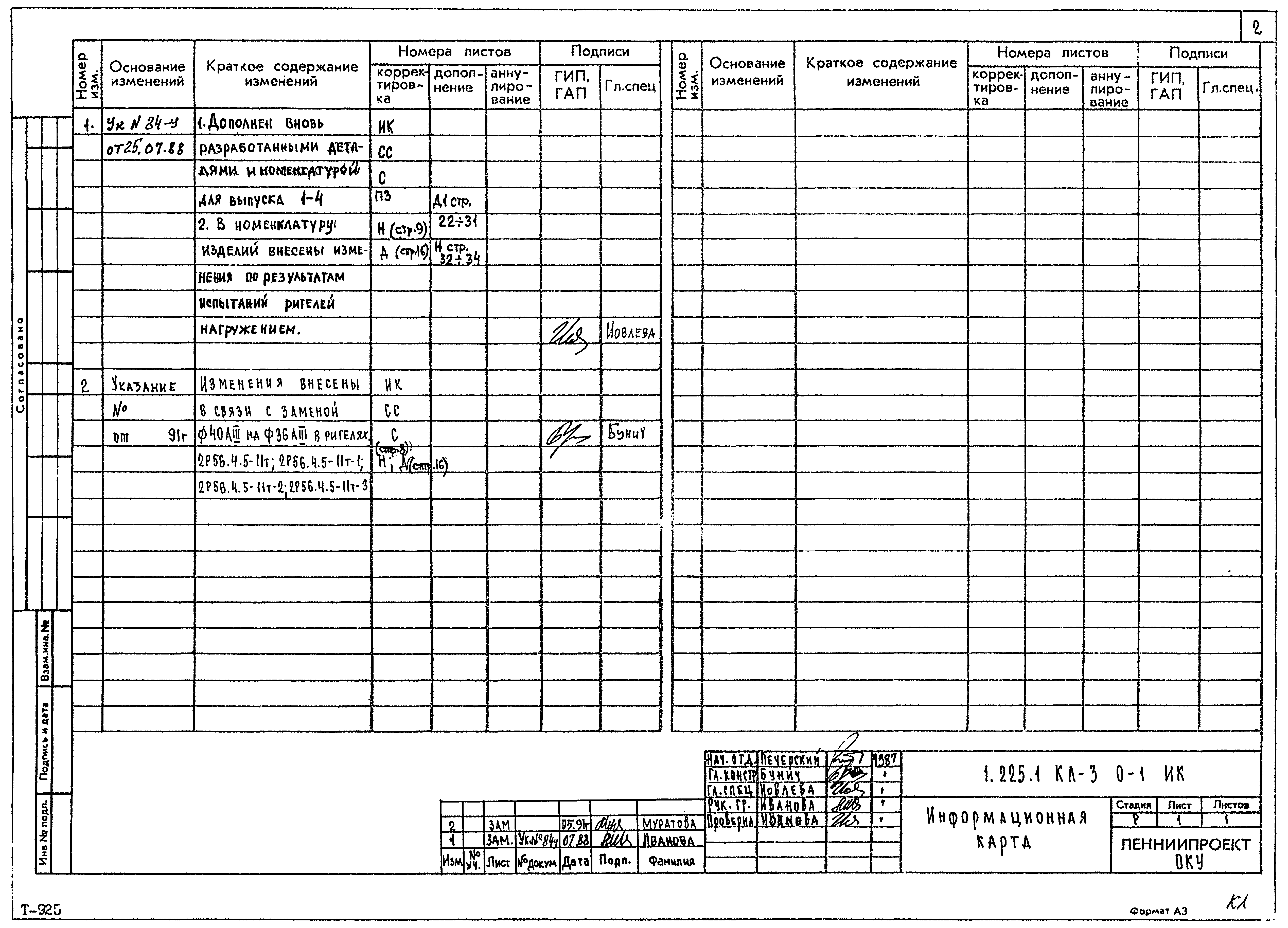 Серия 1.225.1 КЛ-3