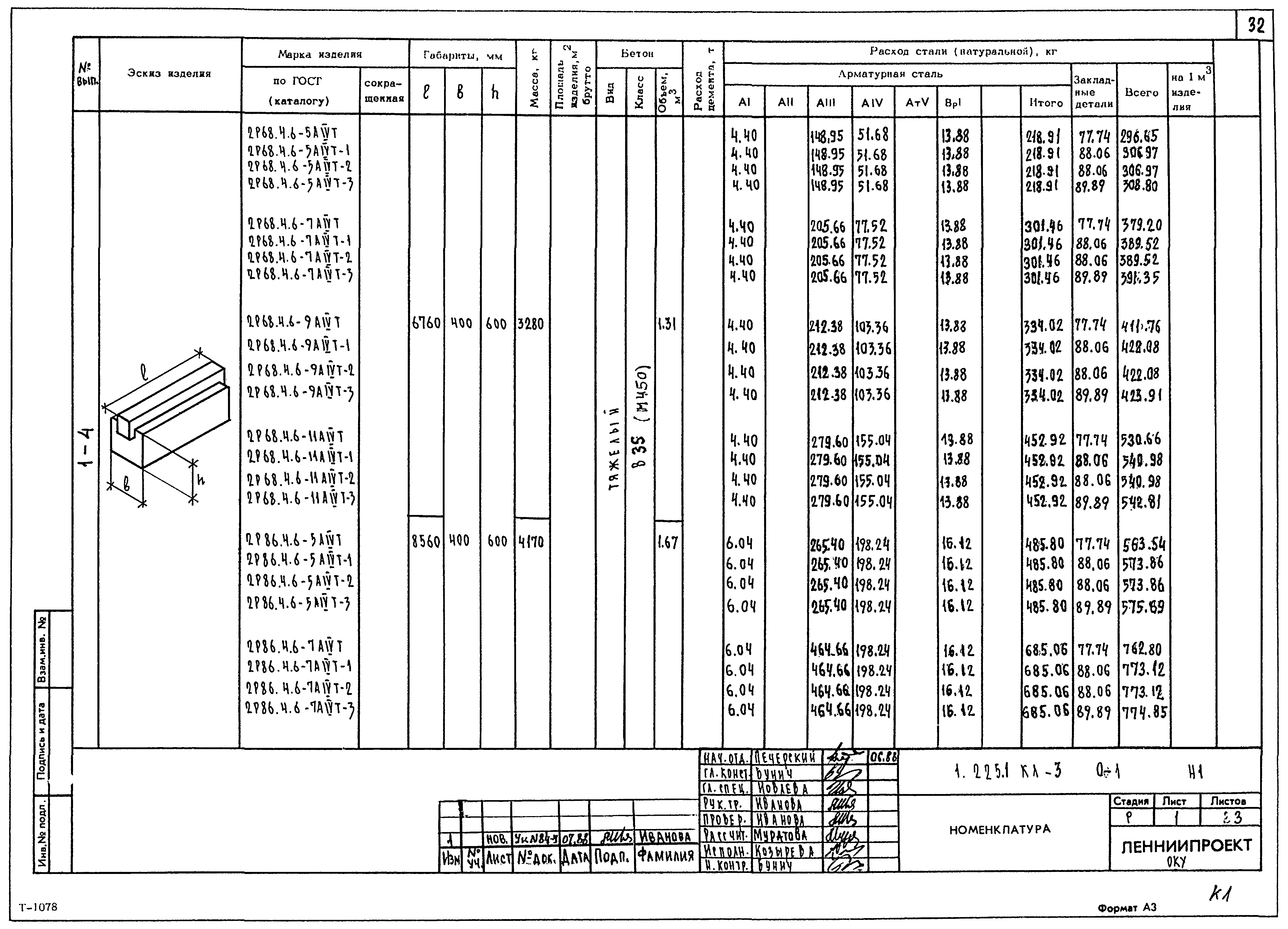 Серия 1.225.1 КЛ-3