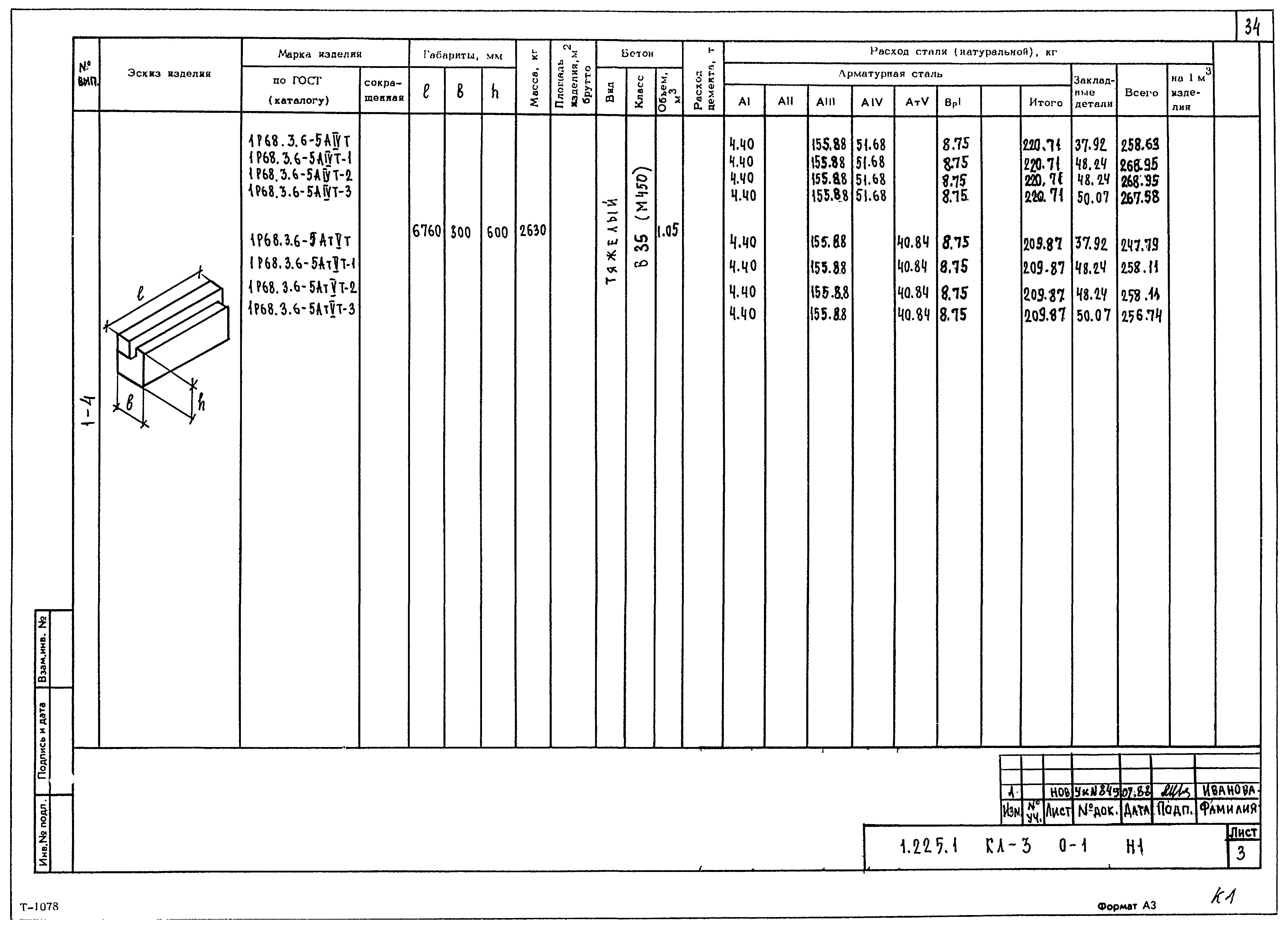 Серия 1.225.1 КЛ-3