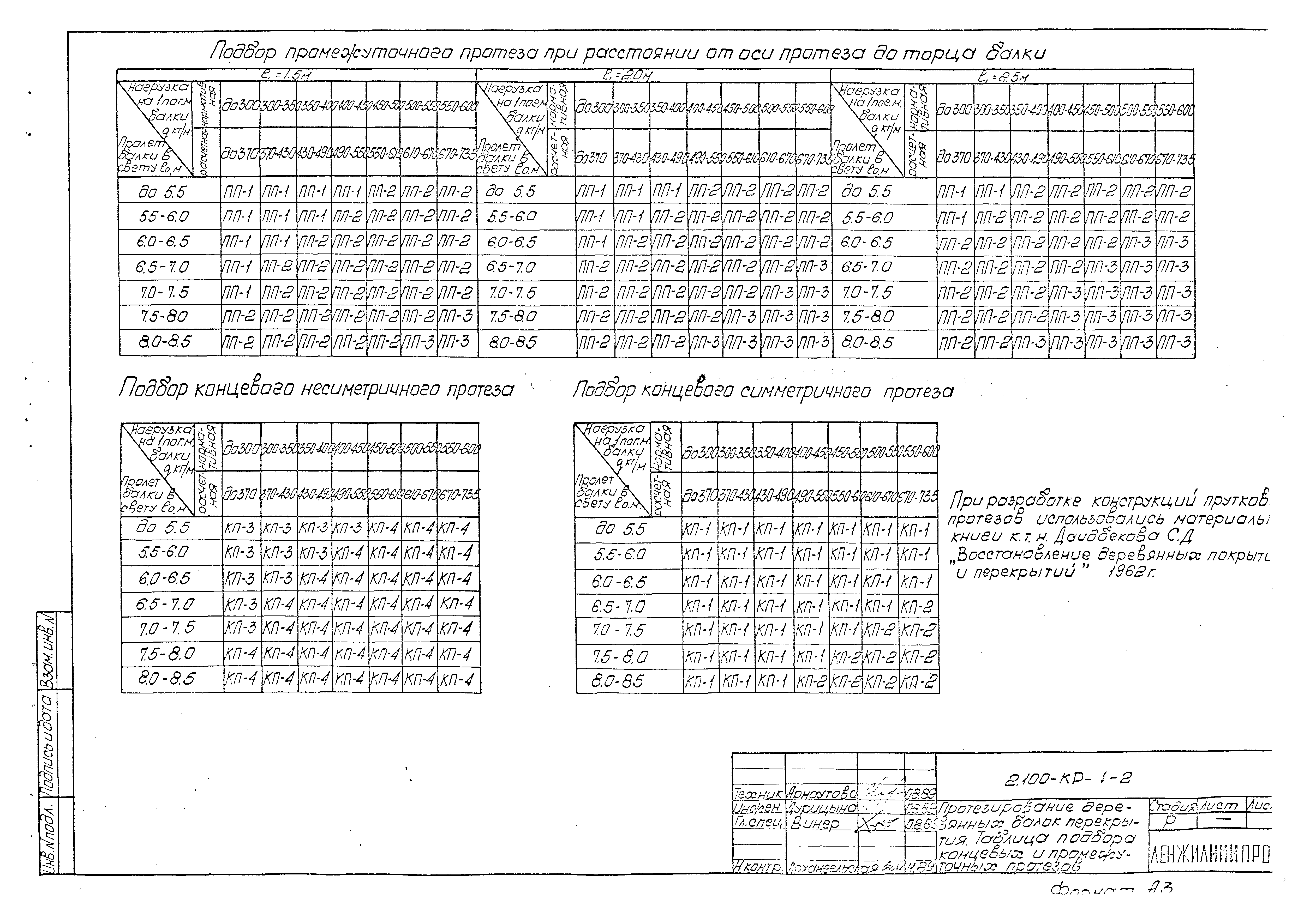 Серия 2.100-КР-1