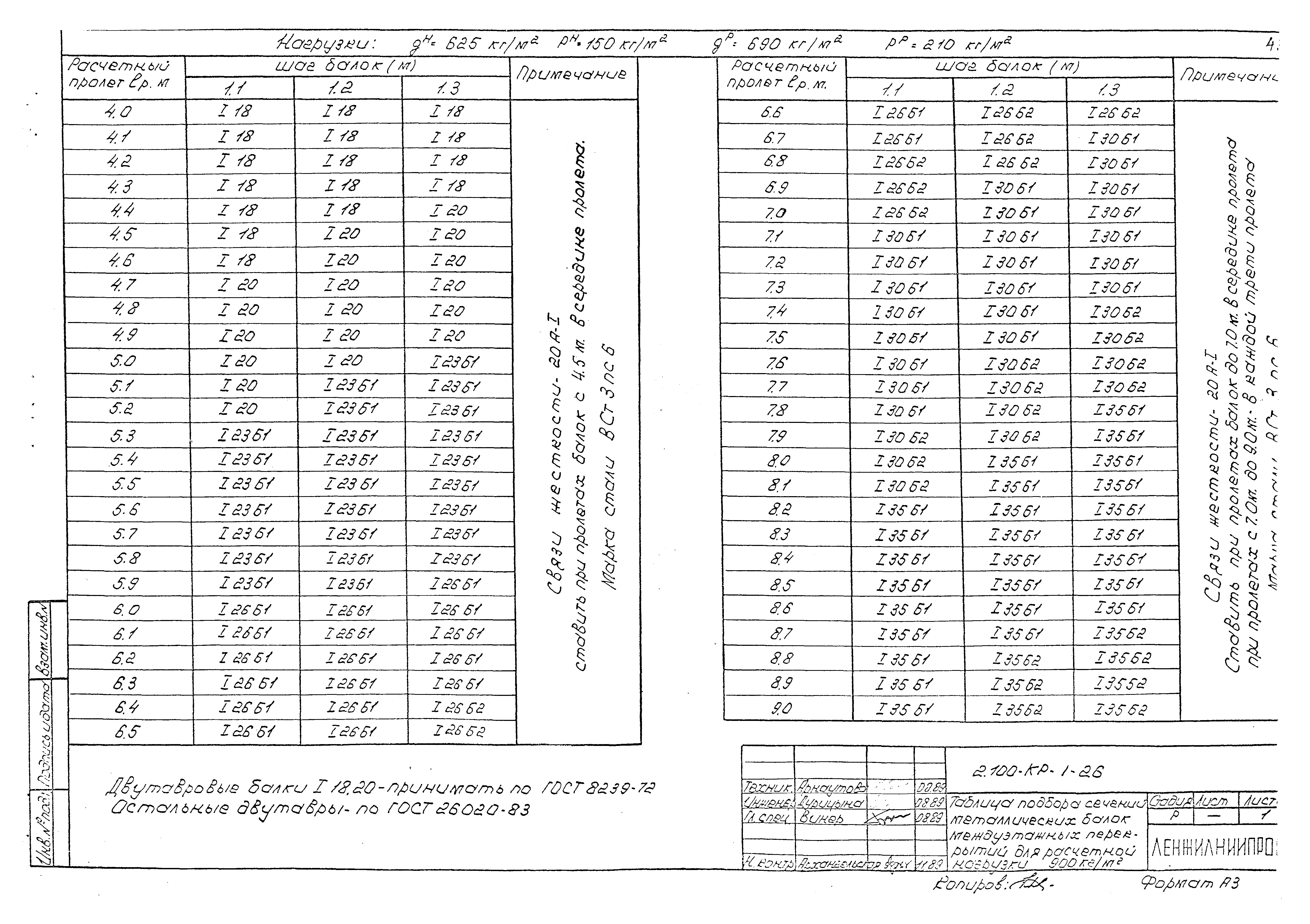 Серия 2.100-КР-1