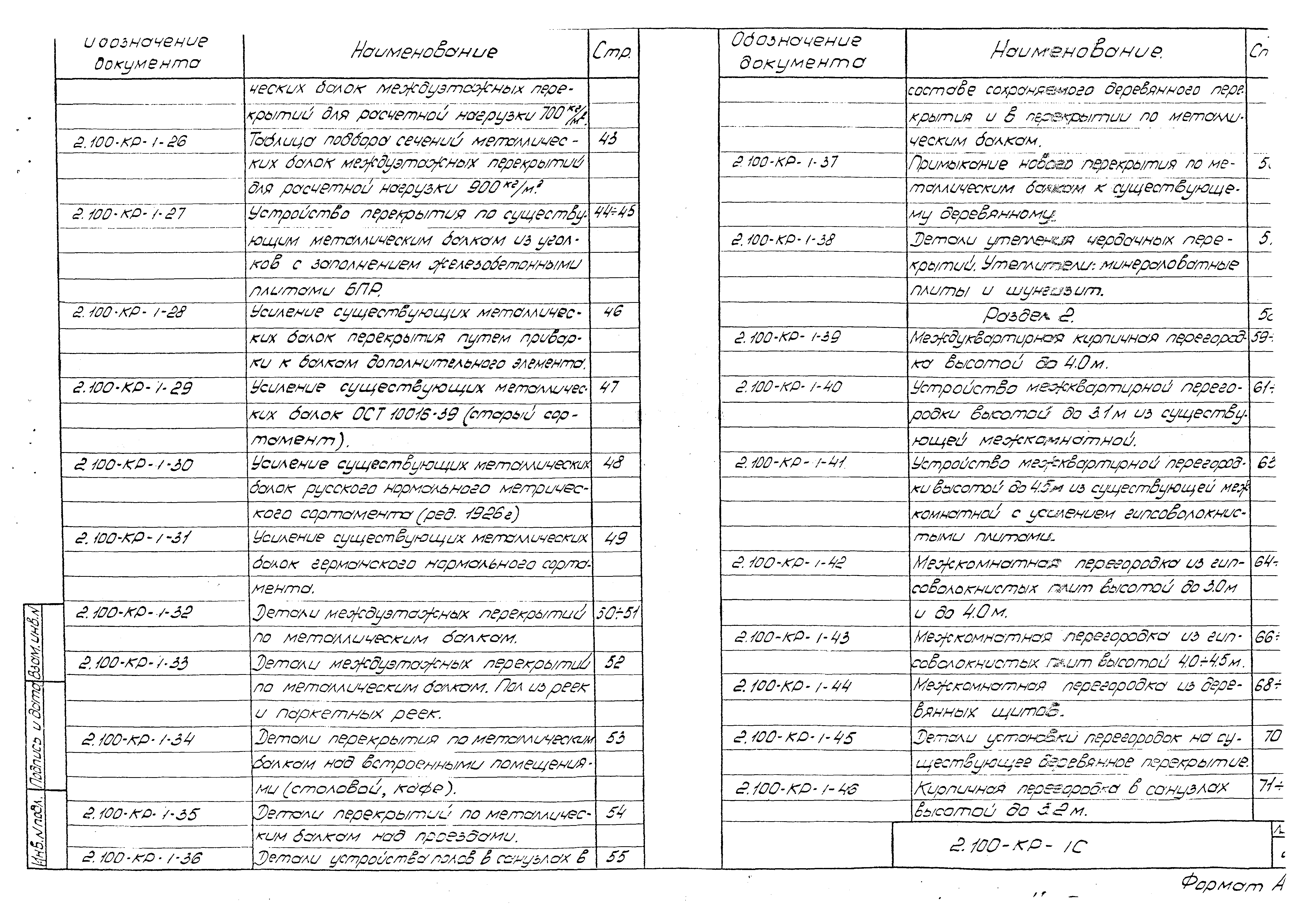 Серия 2.100-КР-1