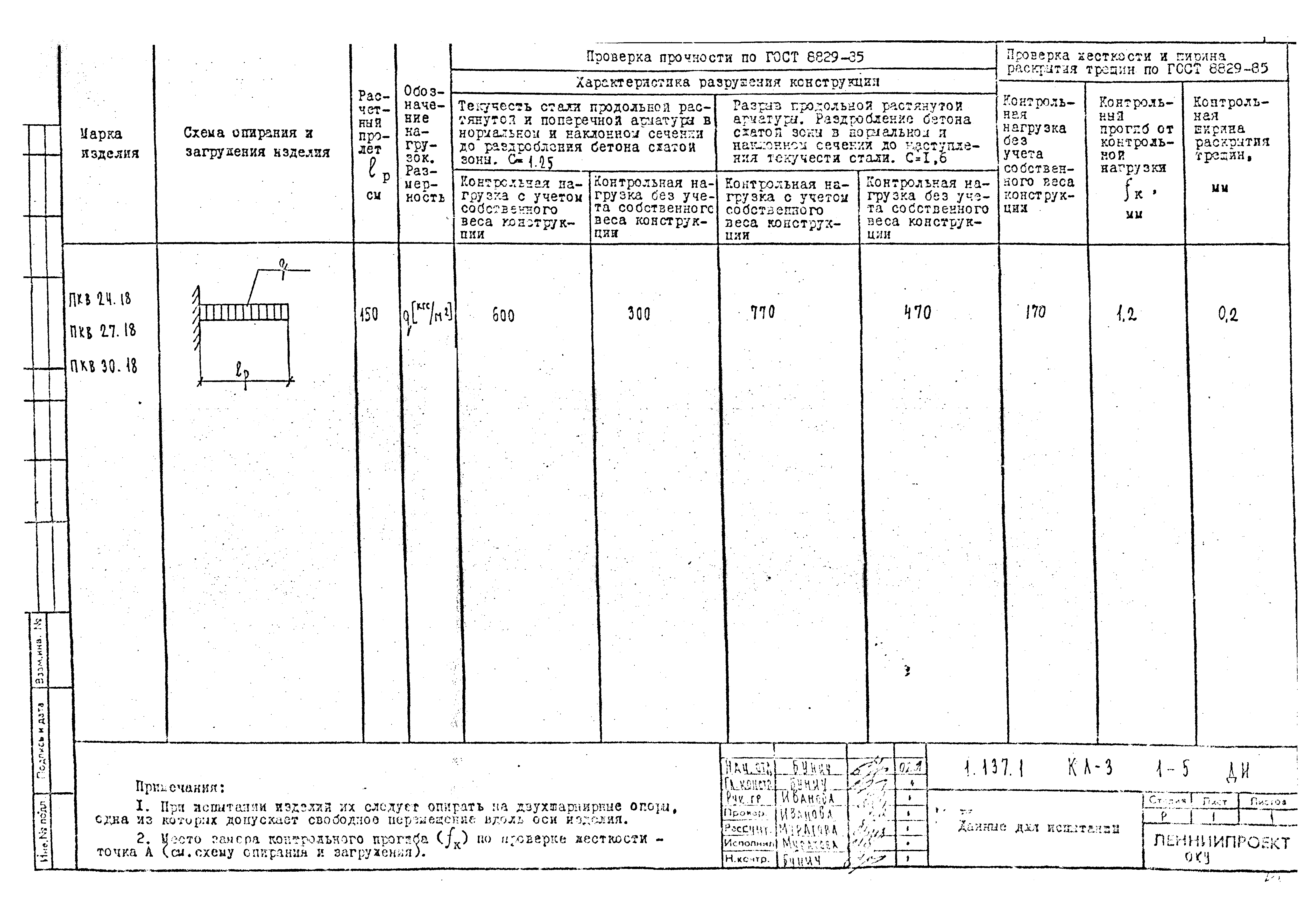 Серия 1.137.1 КЛ-3