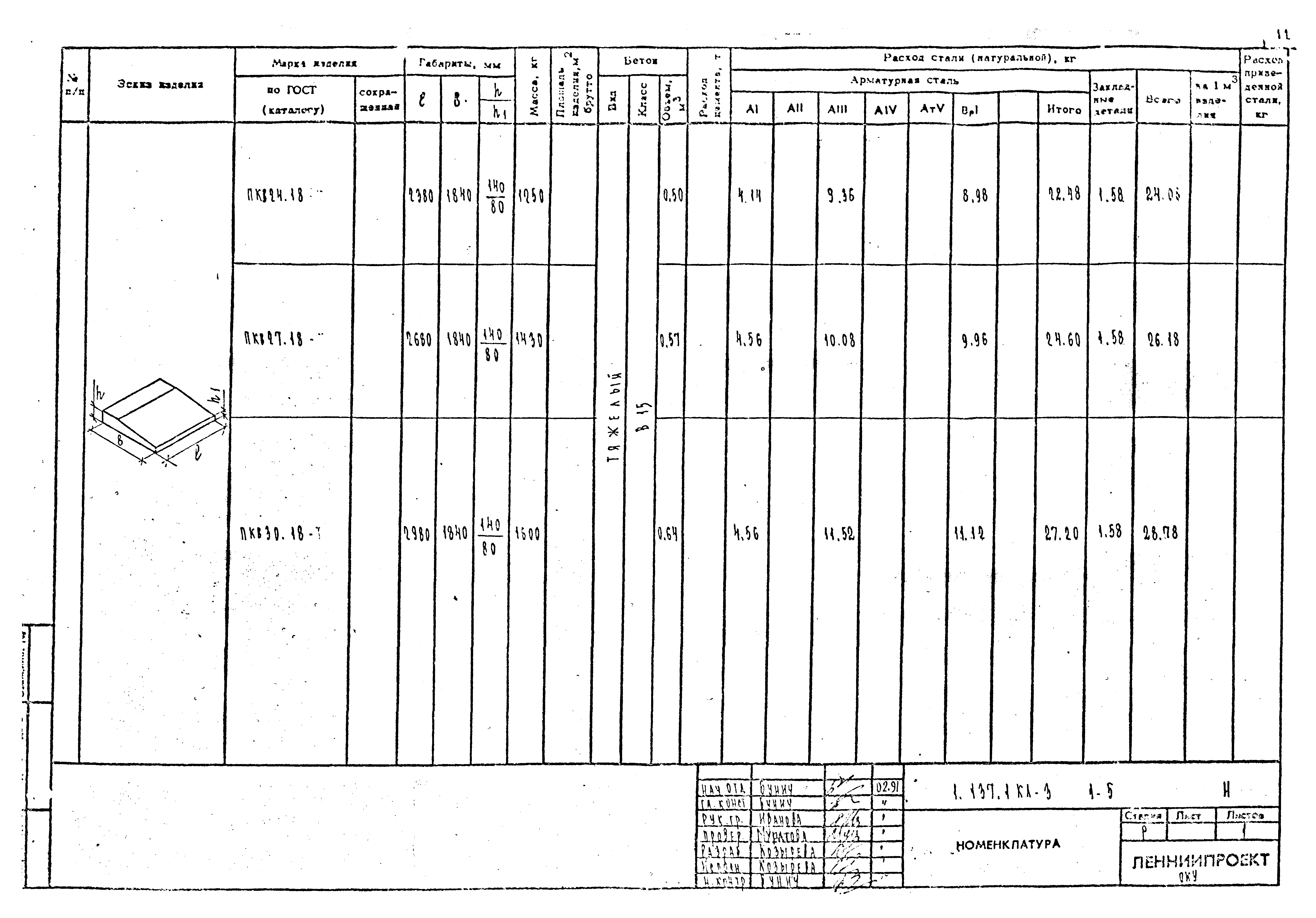 Серия 1.137.1 КЛ-3