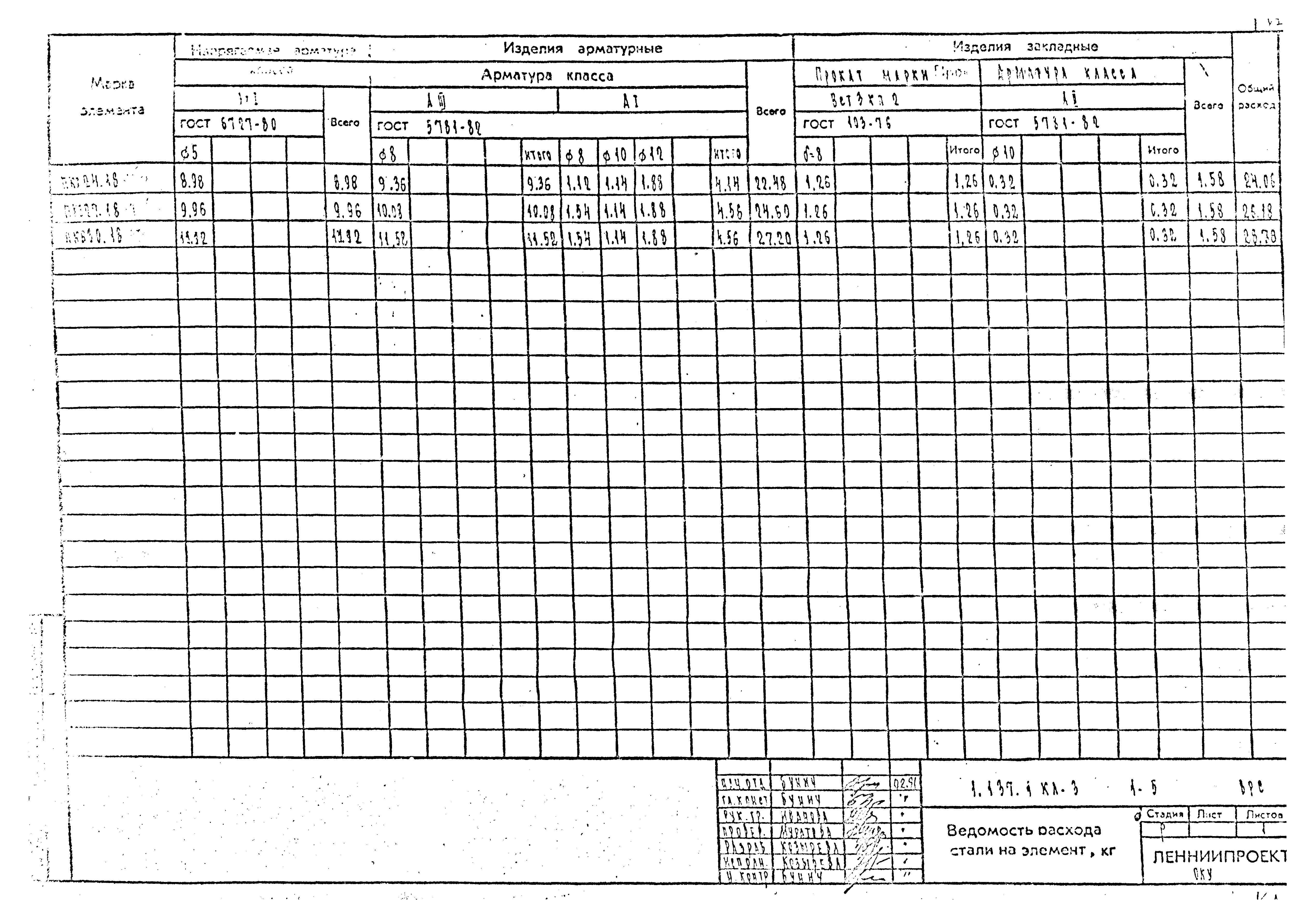 Серия 1.137.1 КЛ-3