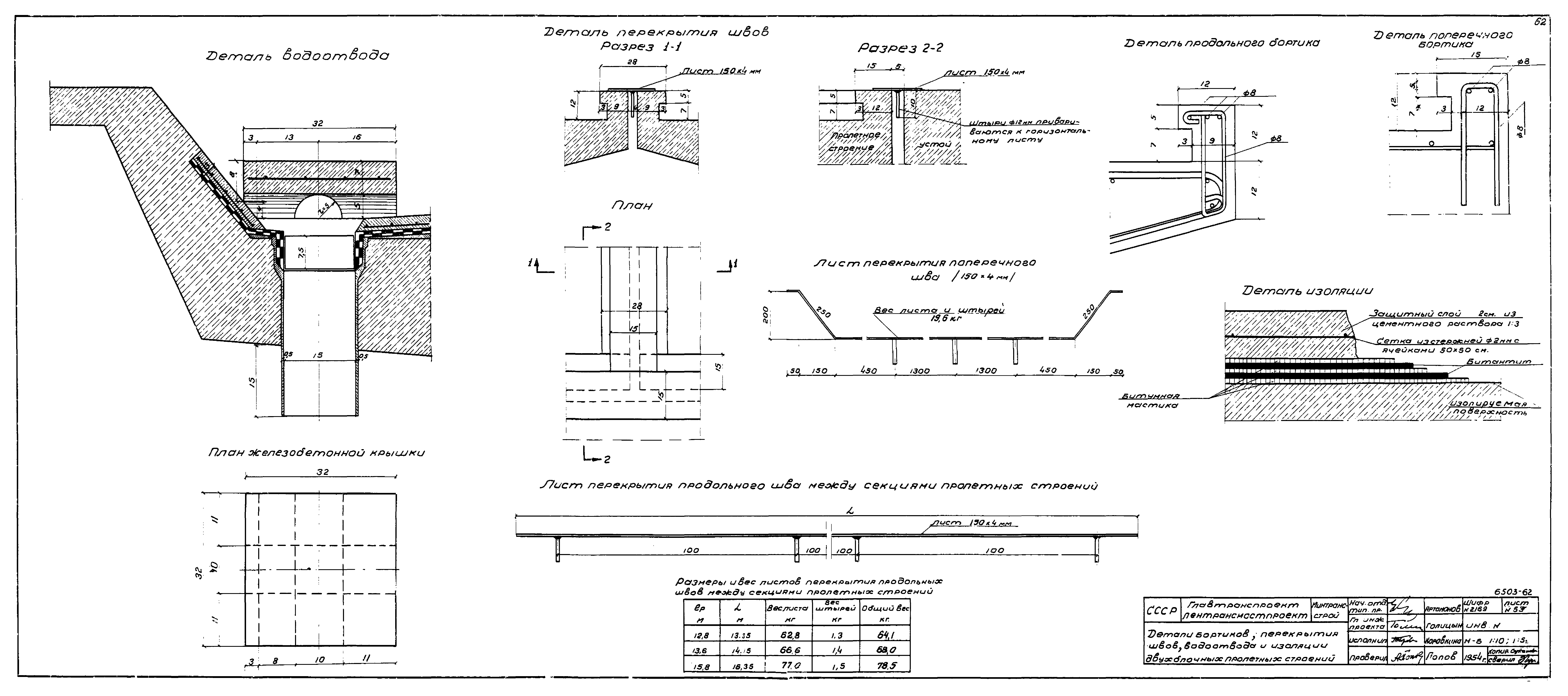 Типовой проект 