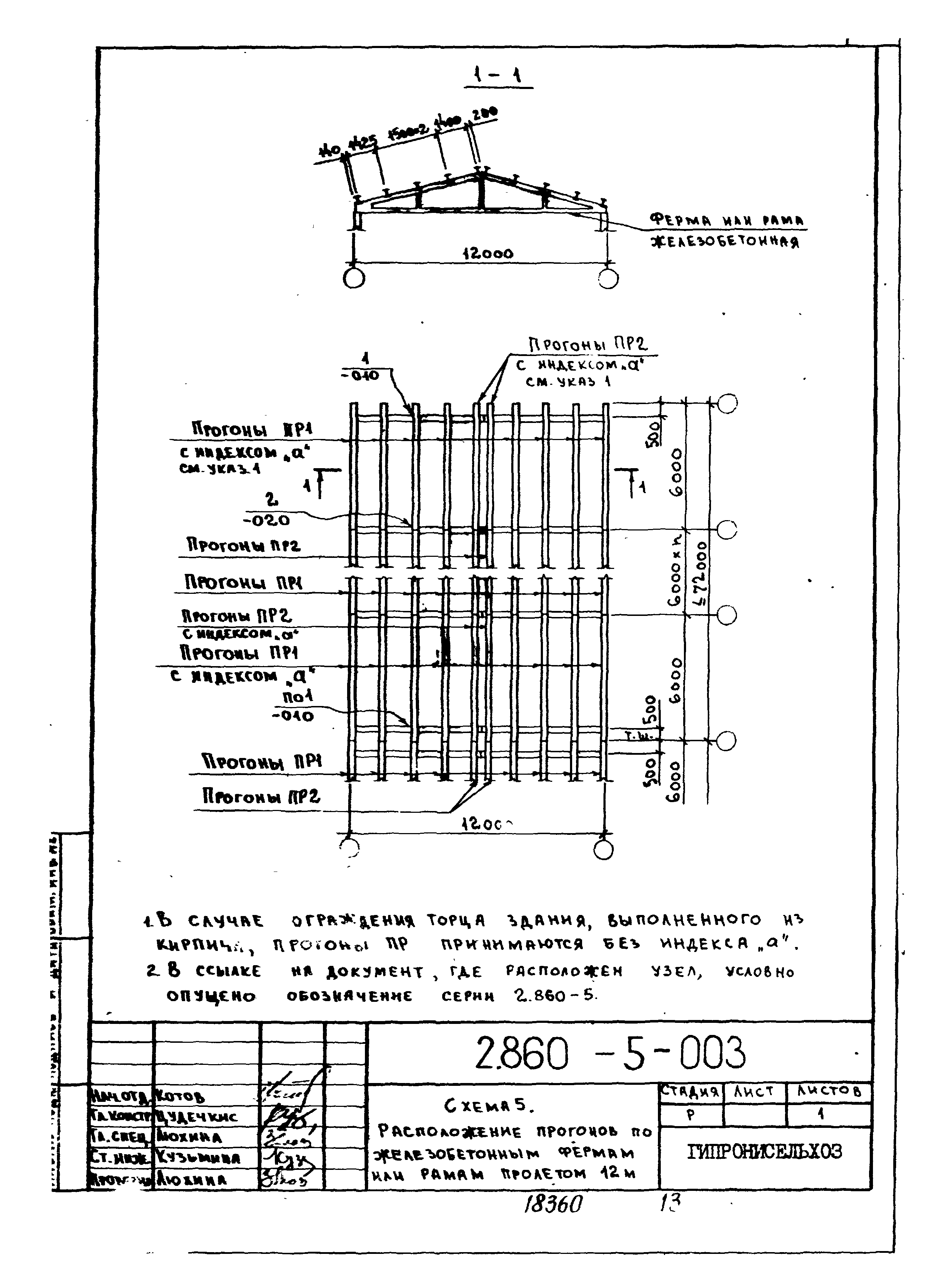 Серия 2.860-5