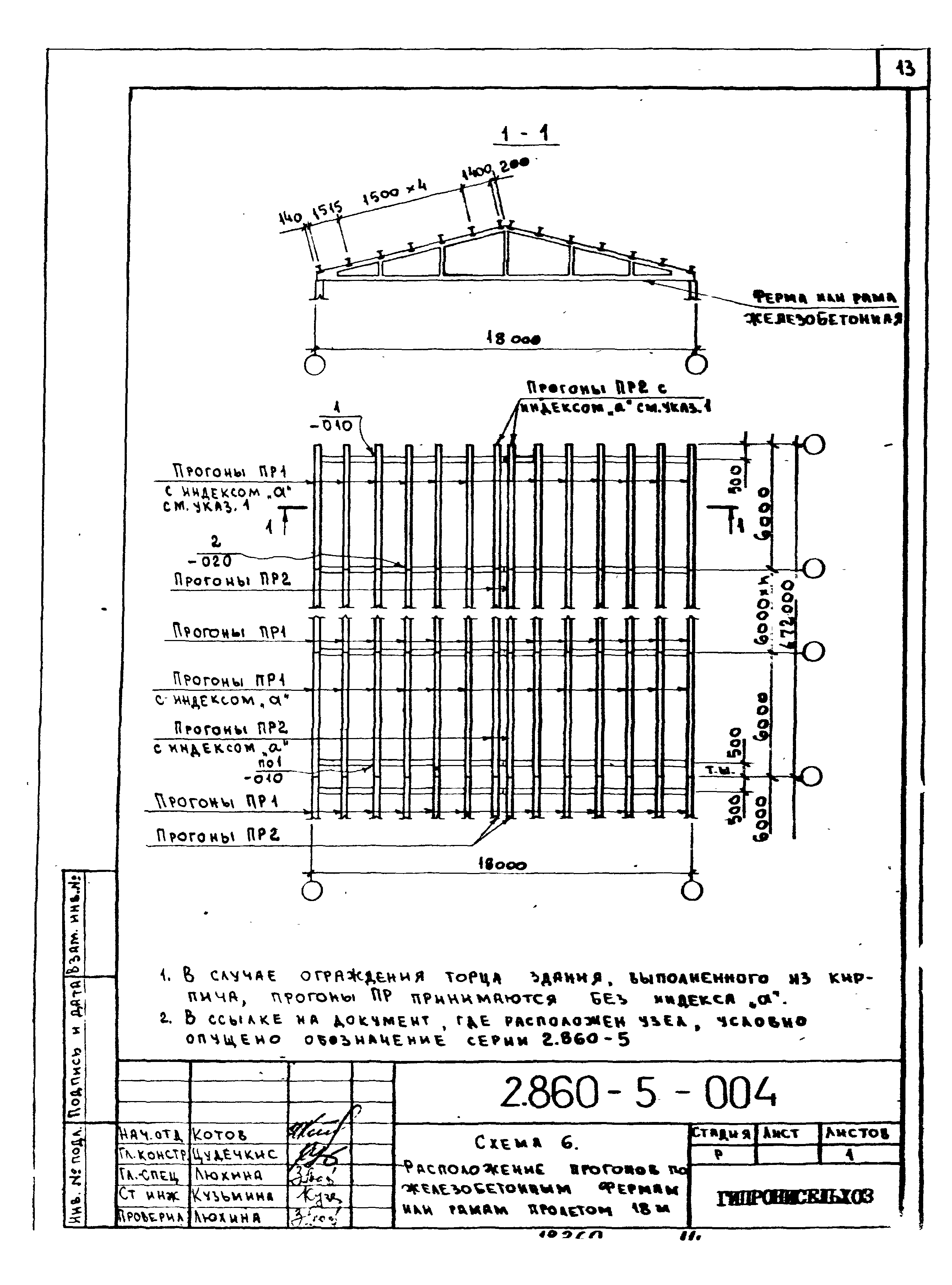 Серия 2.860-5