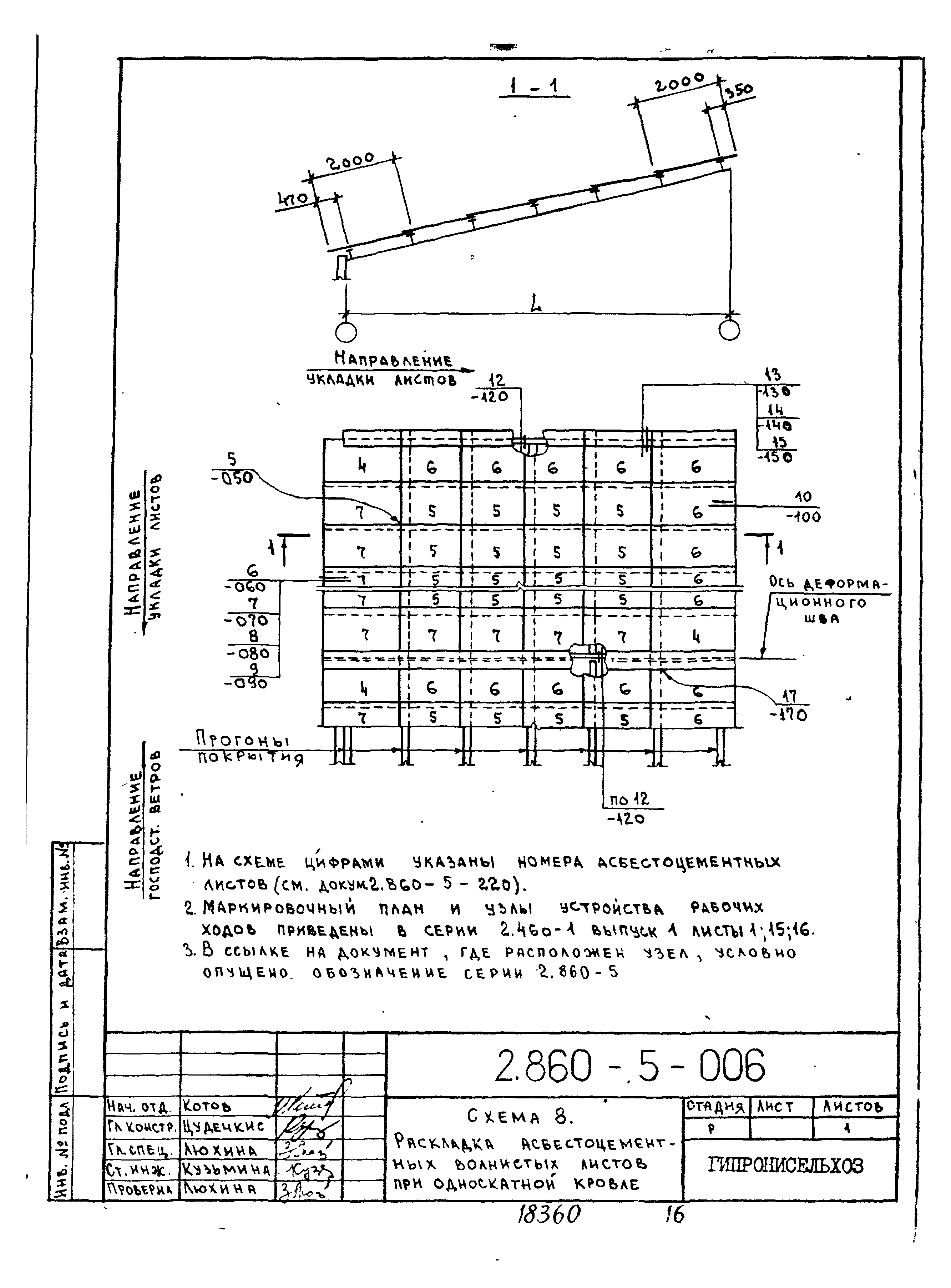 Серия 2.860-5