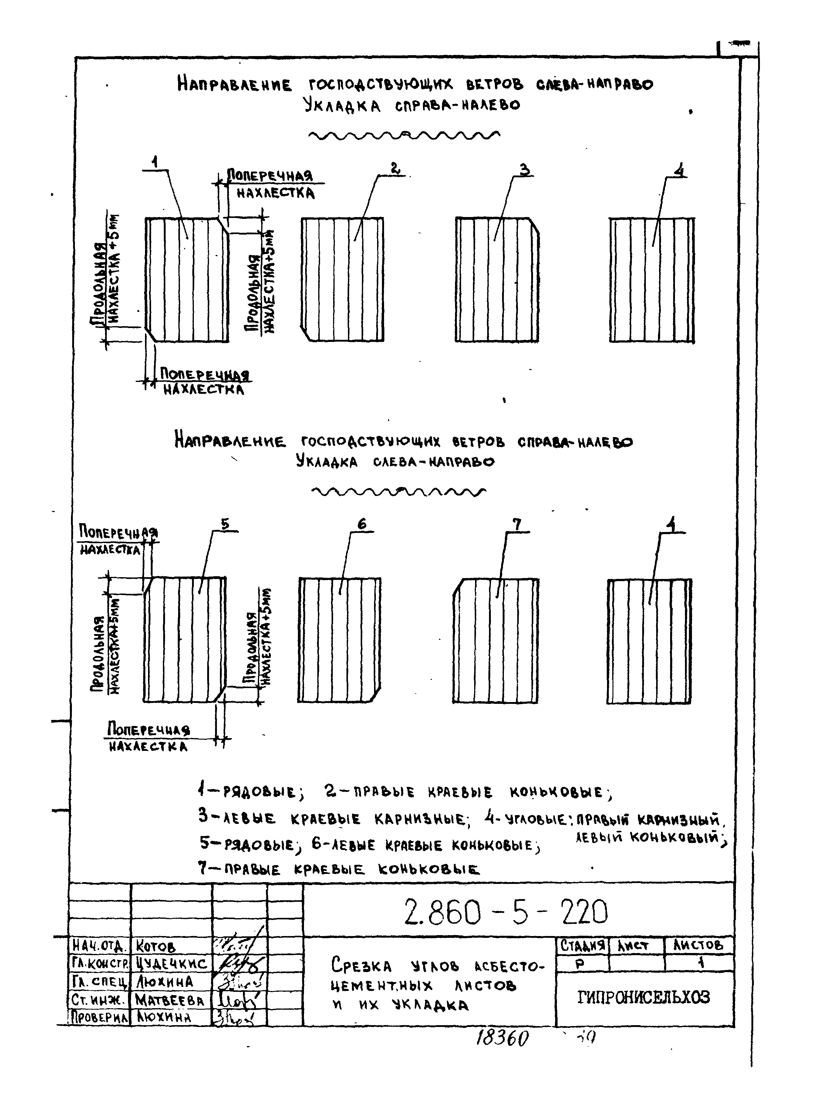 Серия 2.860-5