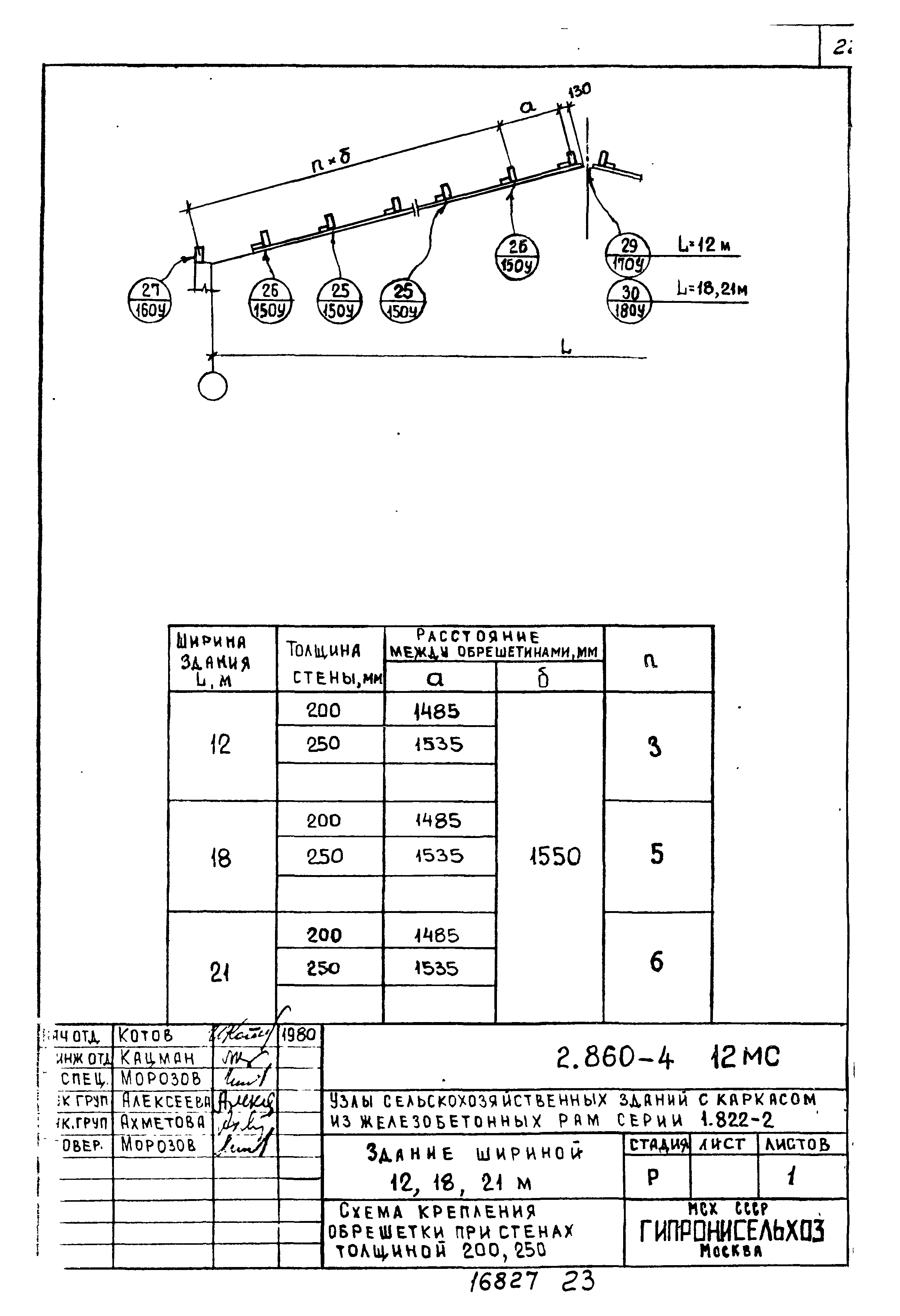 Серия 2.860-4