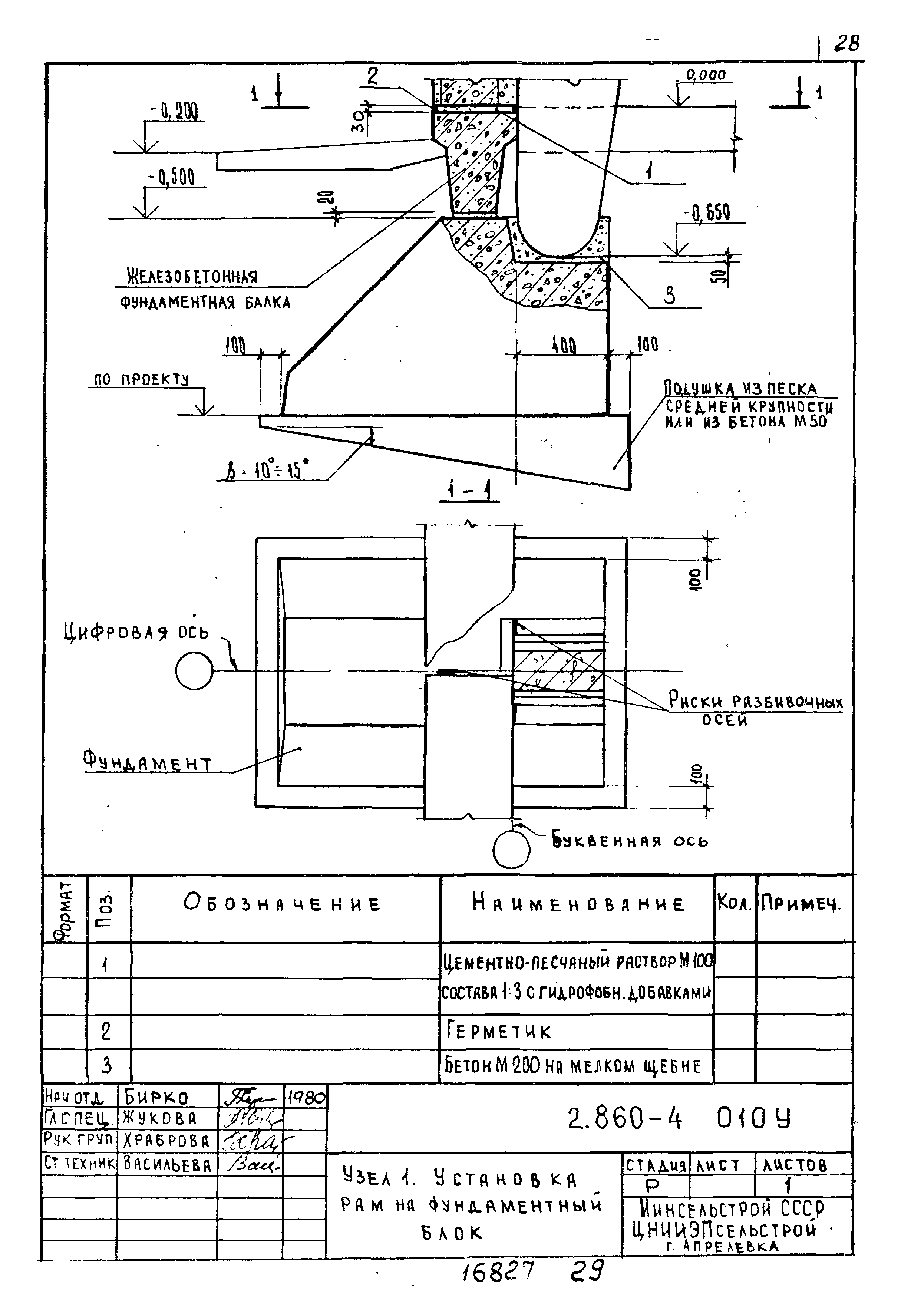 Серия 2.860-4