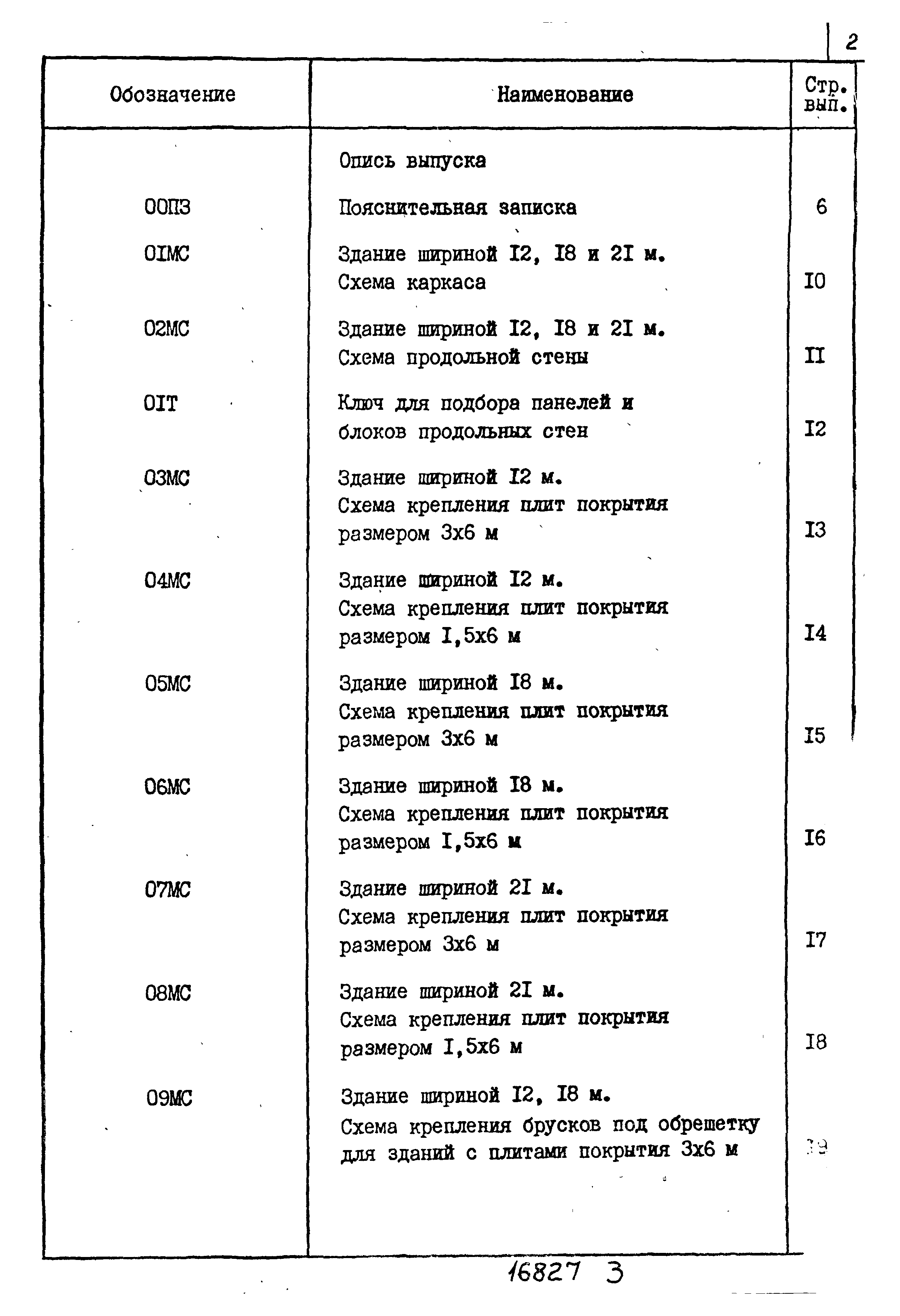 Серия 2.860-4