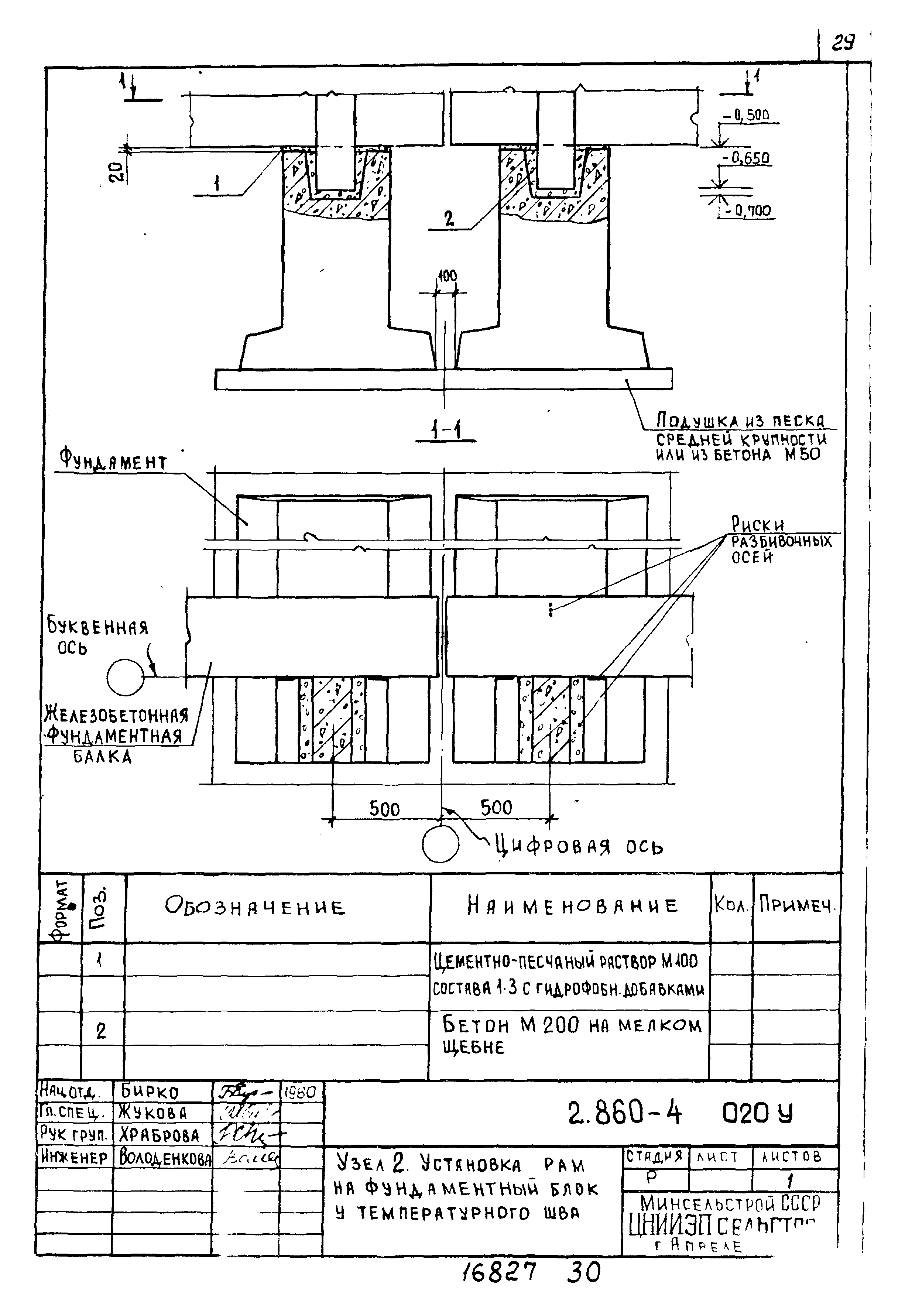 Серия 2.860-4