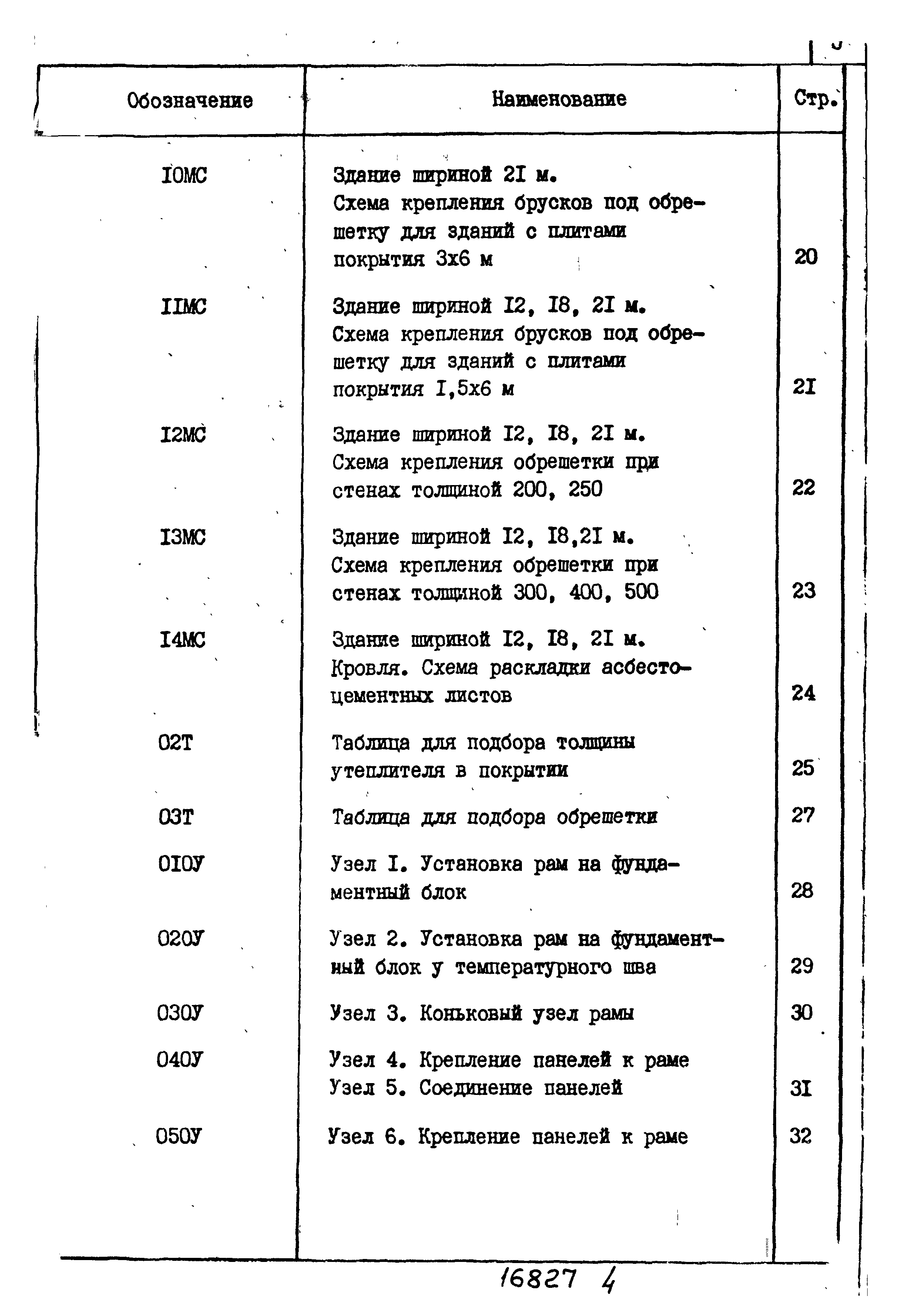 Серия 2.860-4