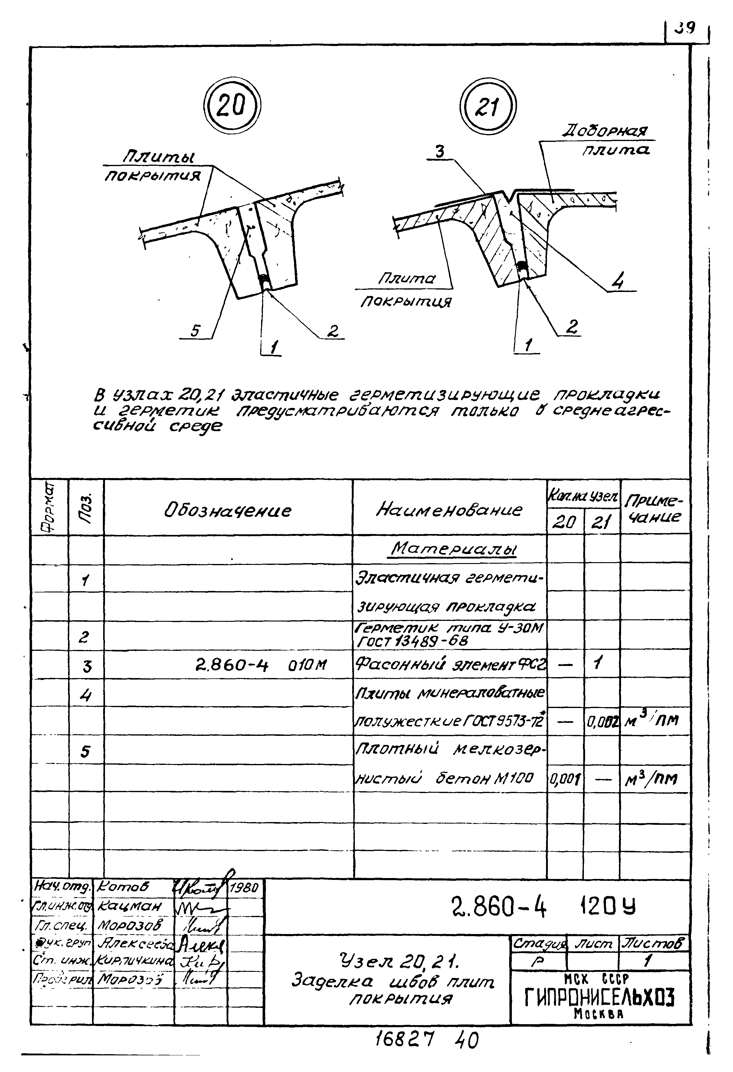 Серия 2.860-4