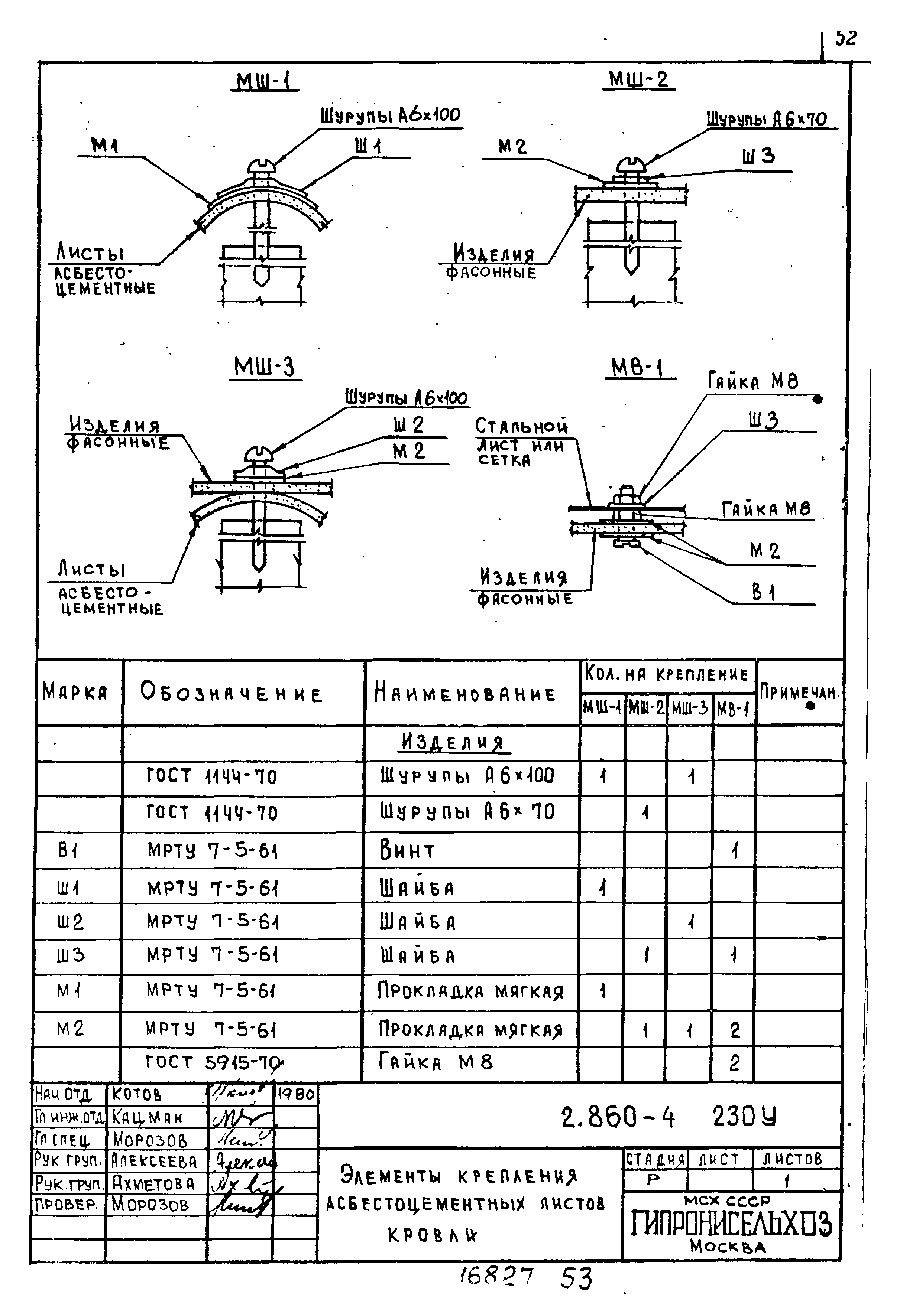 Серия 2.860-4