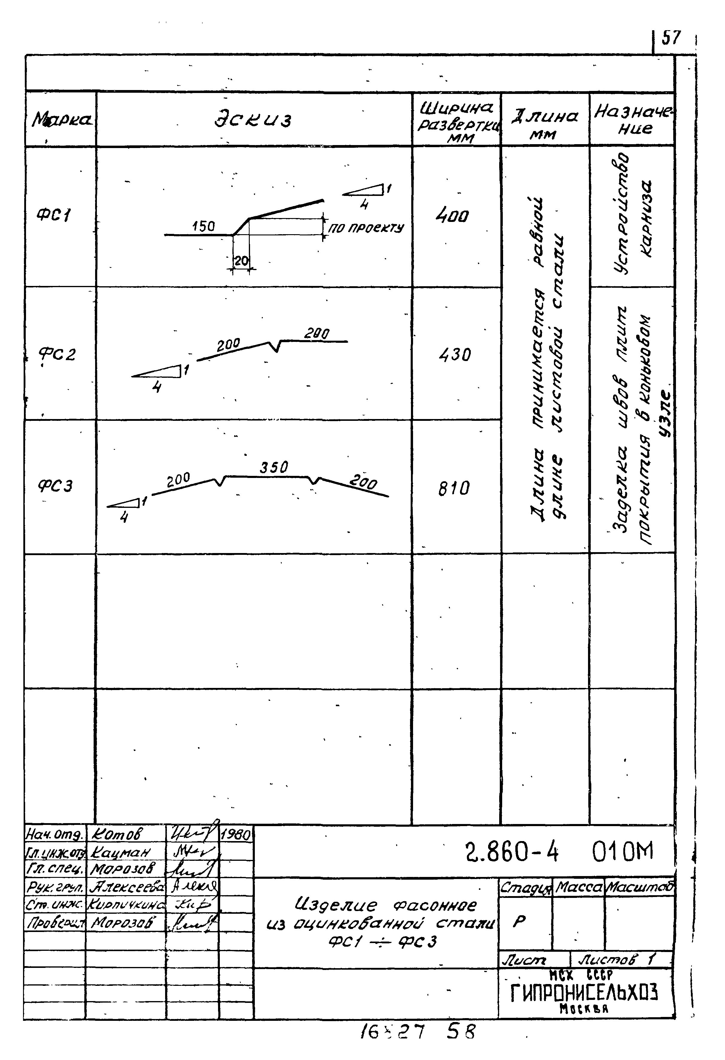 Серия 2.860-4