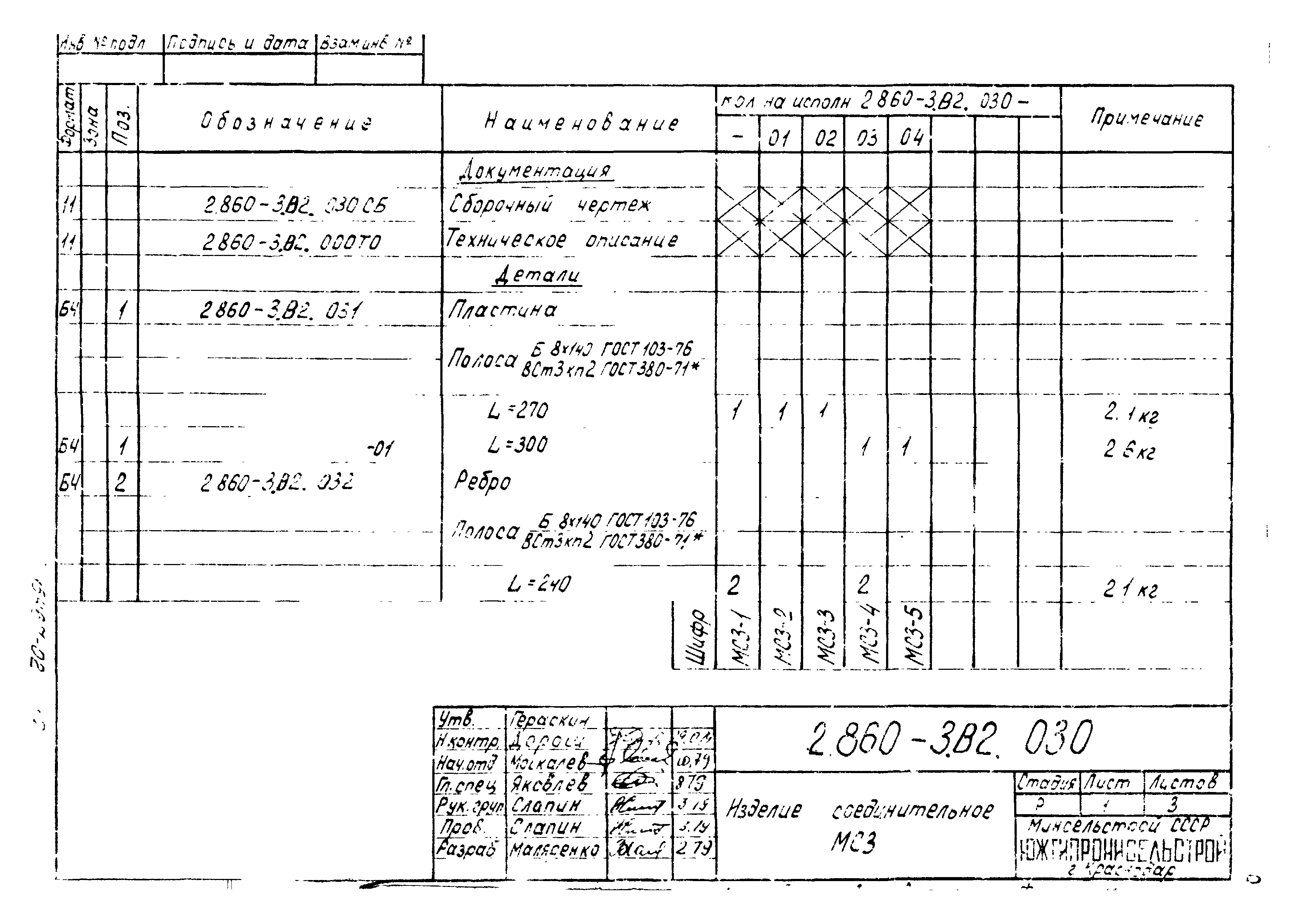 Серия 2.860-3