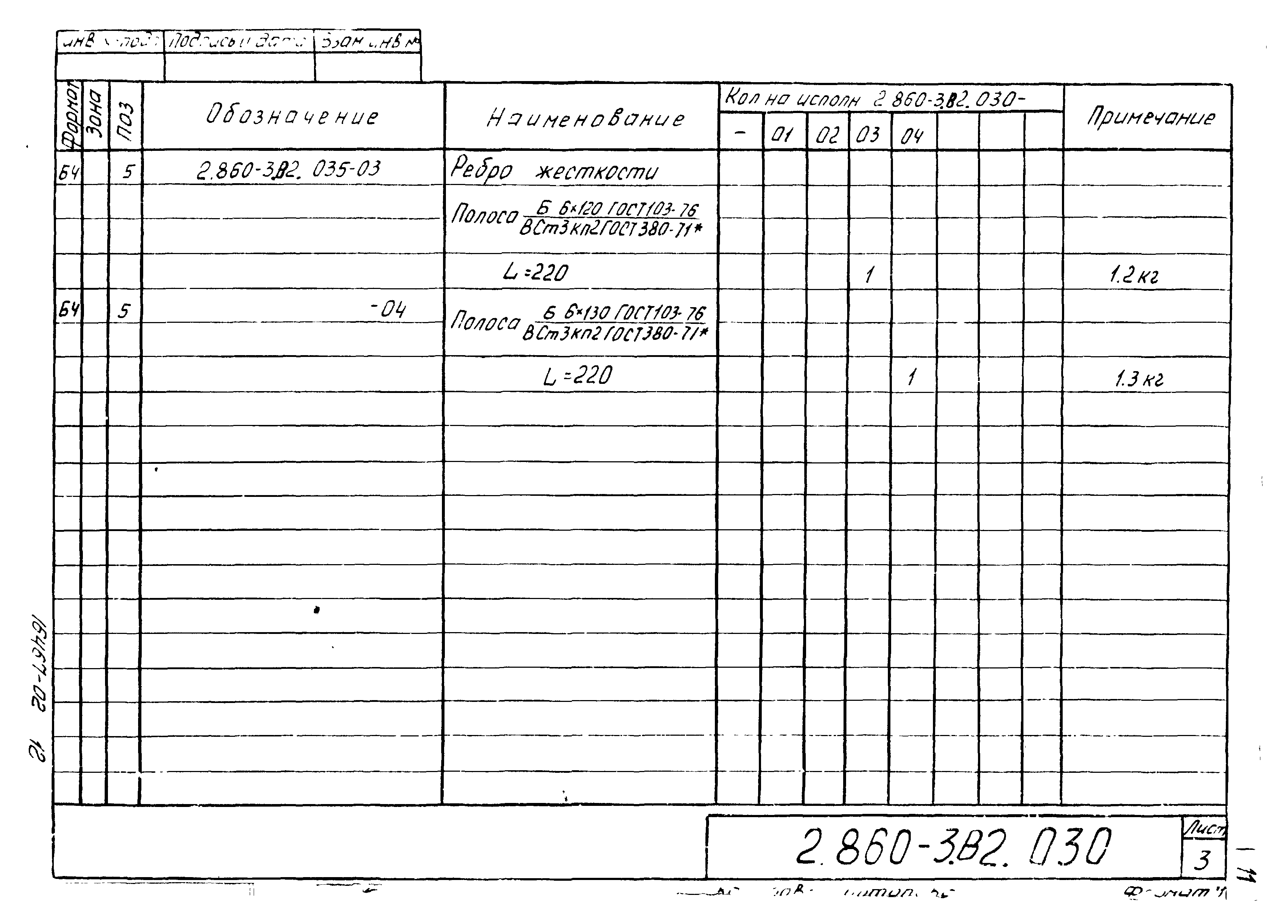 Серия 2.860-3