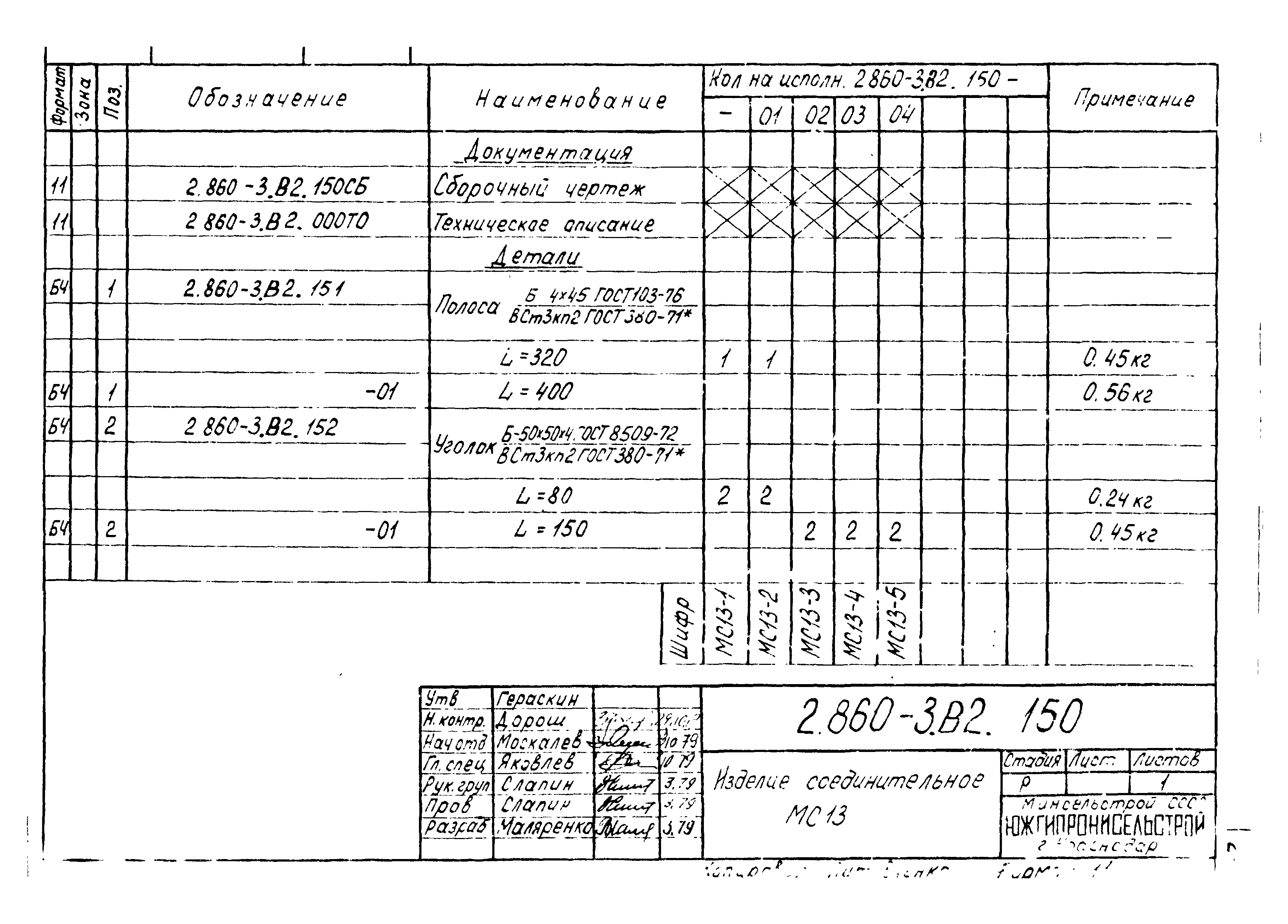 Серия 2.860-3