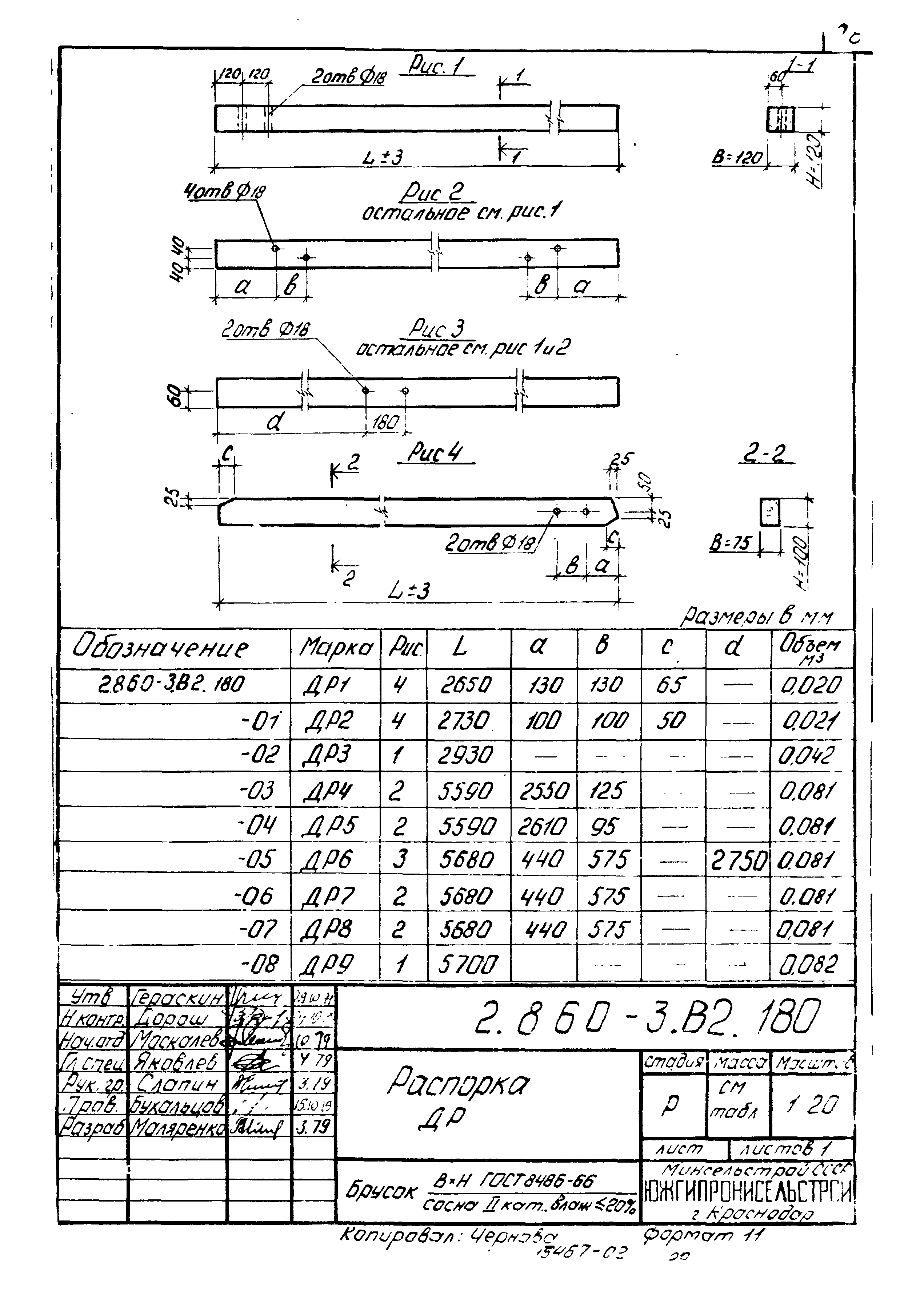 Серия 2.860-3