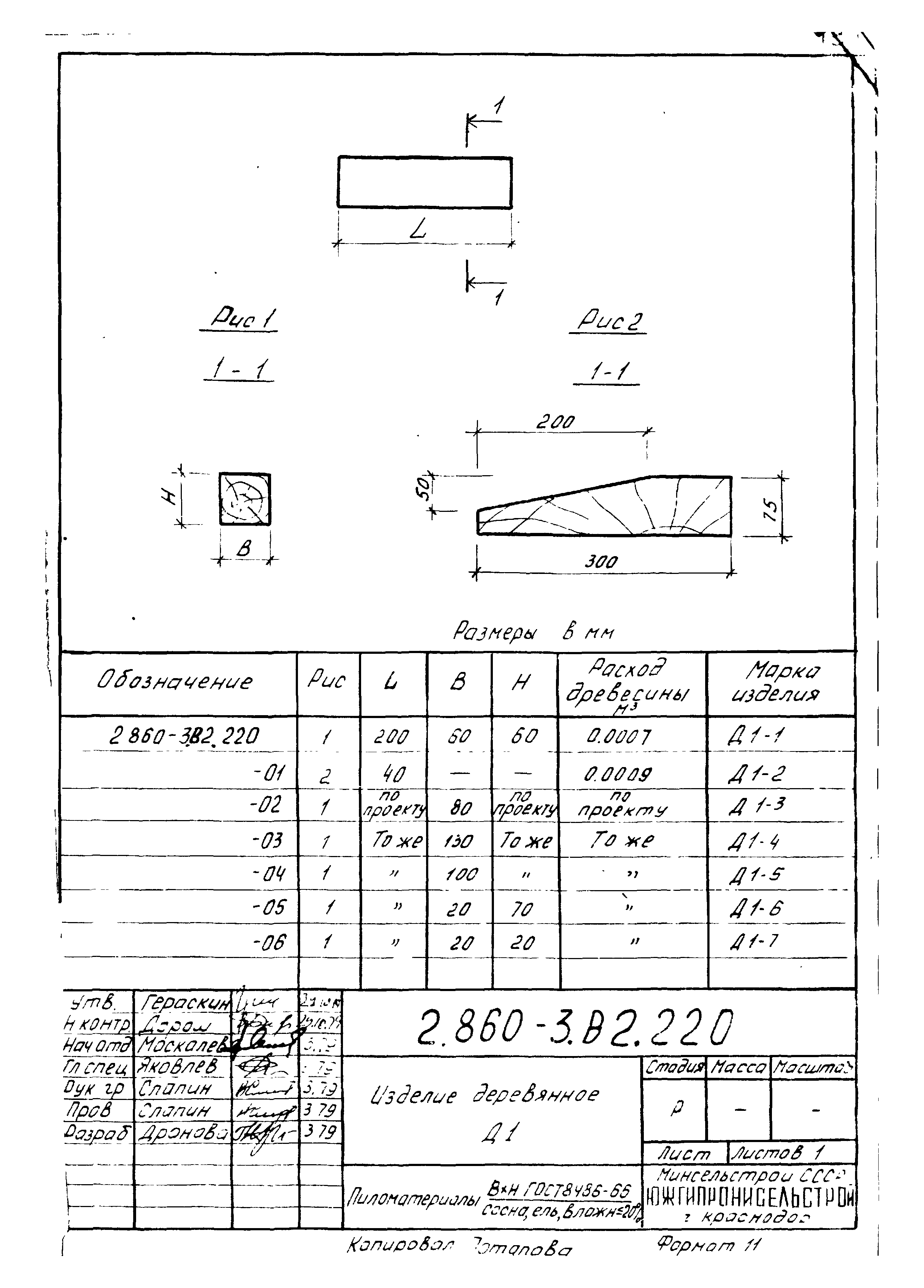 Серия 2.860-3