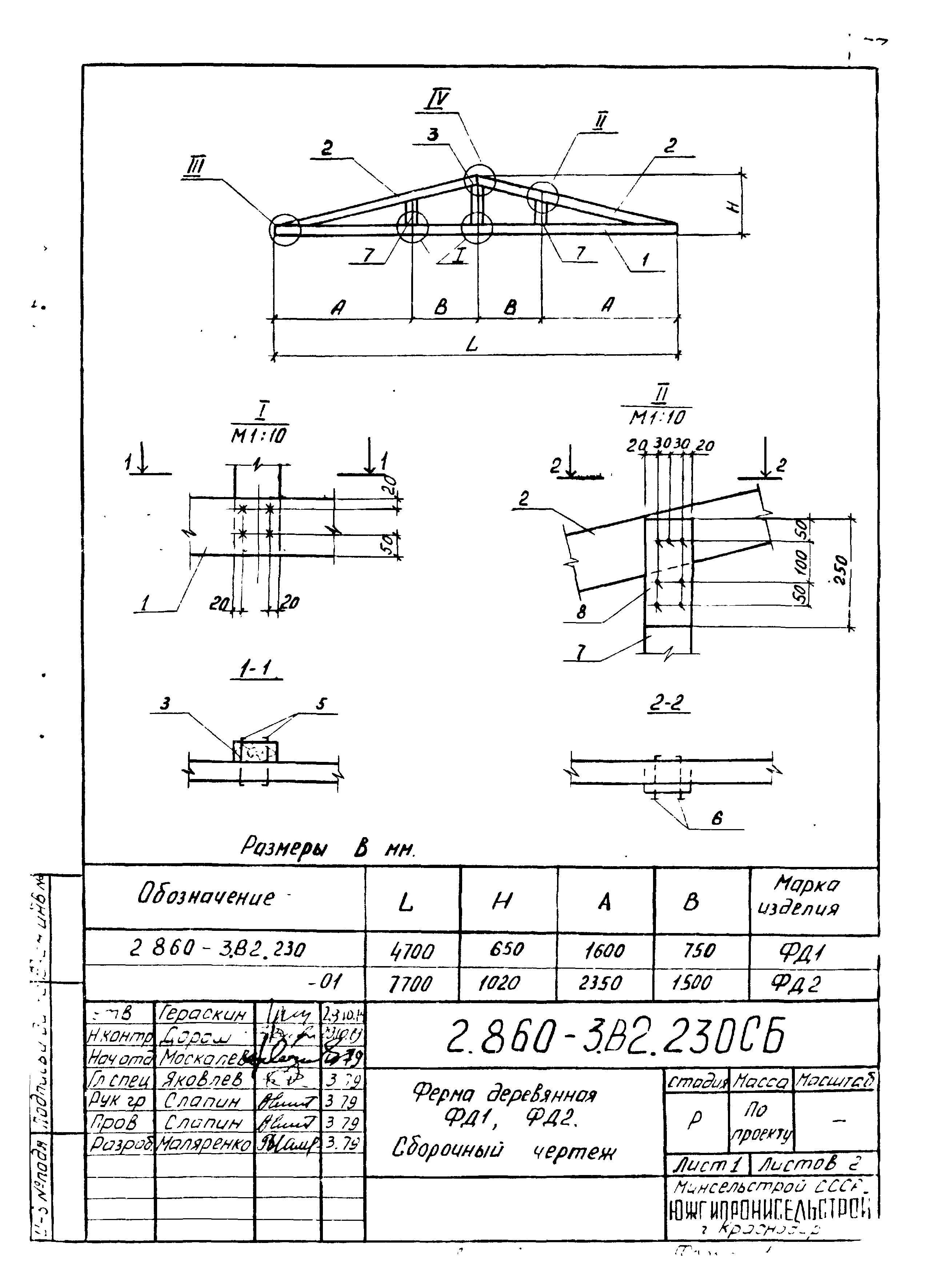 Серия 2.860-3