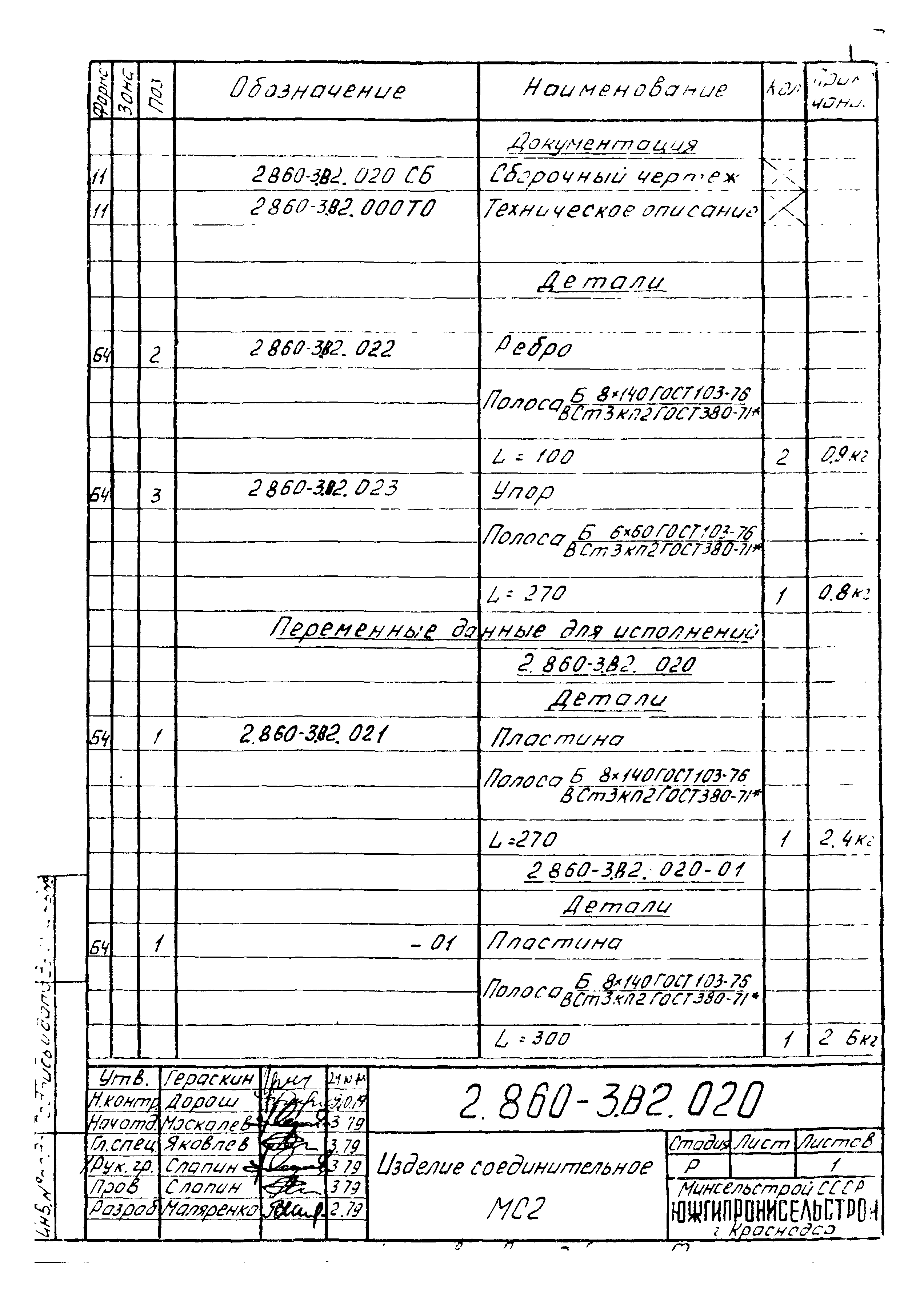 Серия 2.860-3