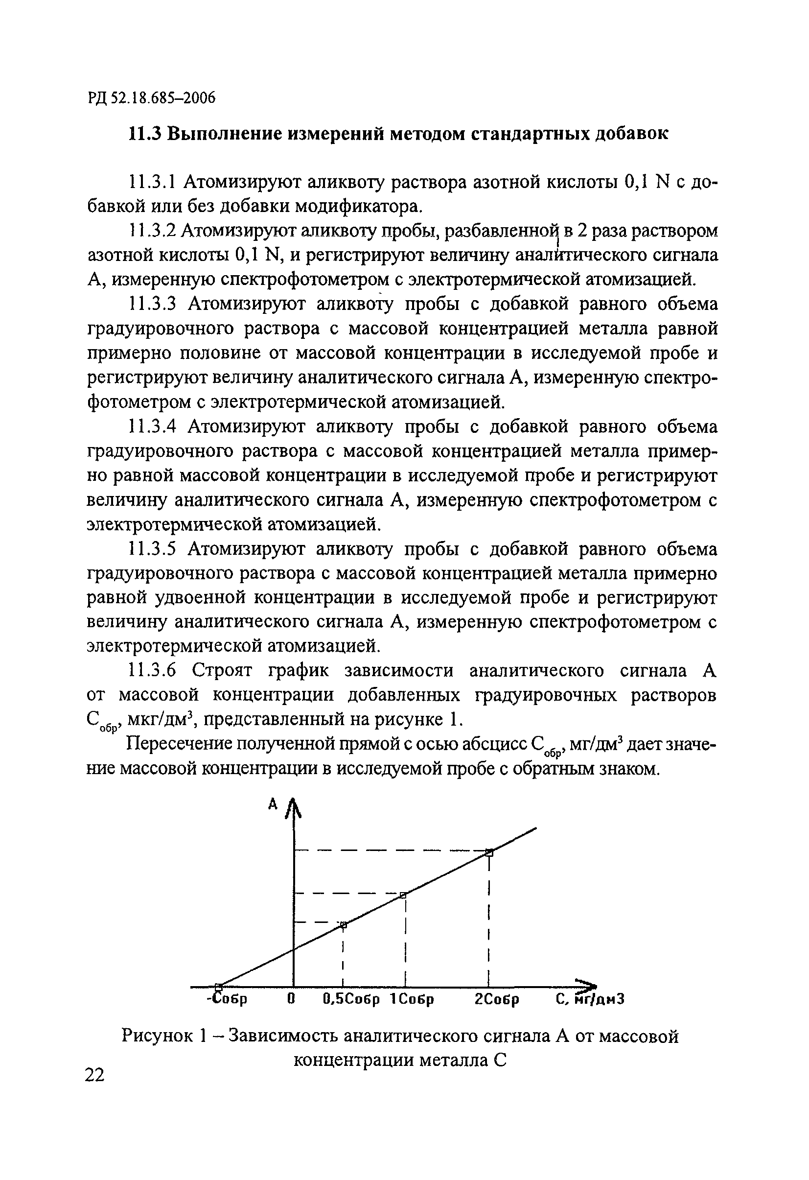 РД 52.18.685-2006