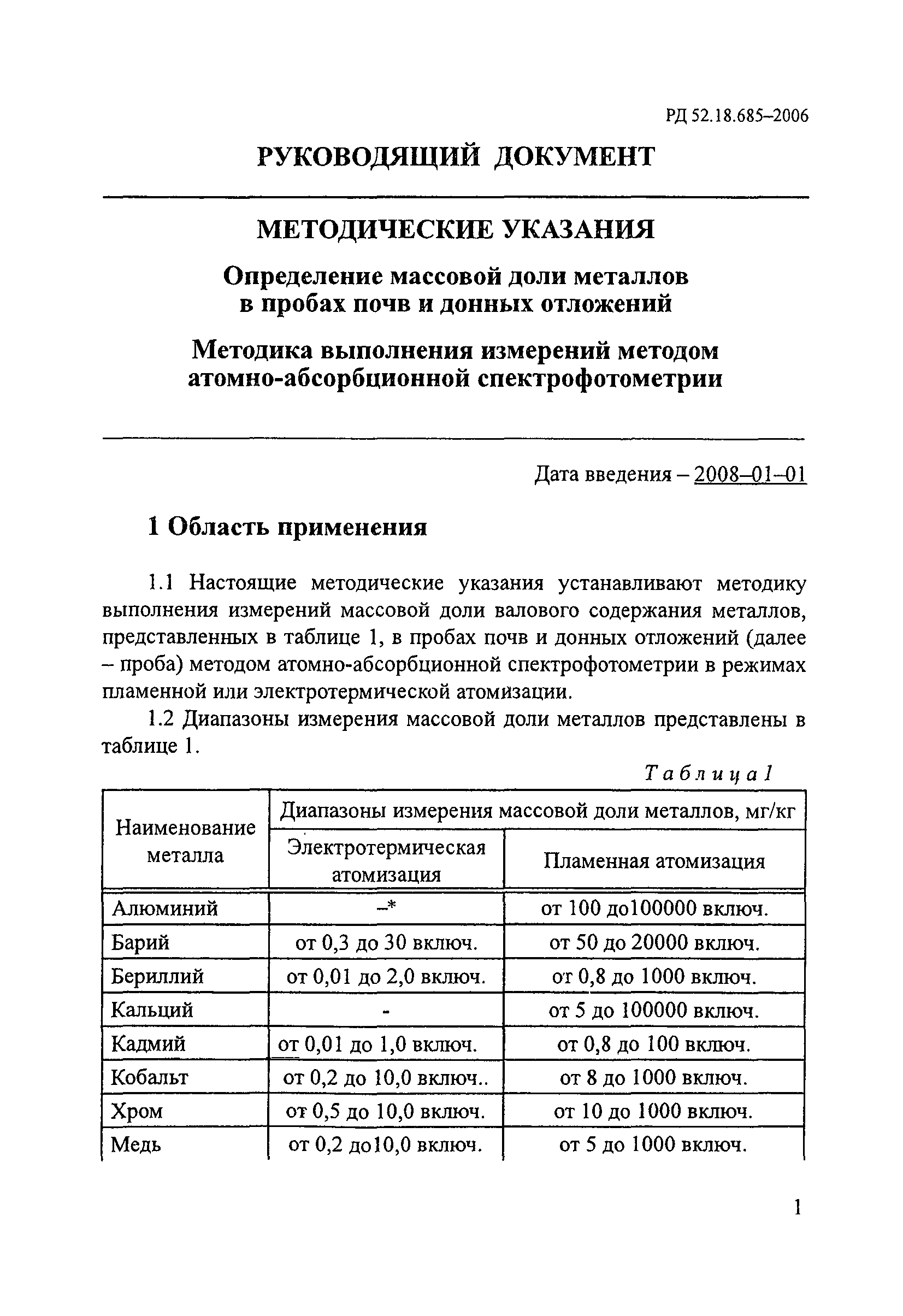 РД 52.18.685-2006