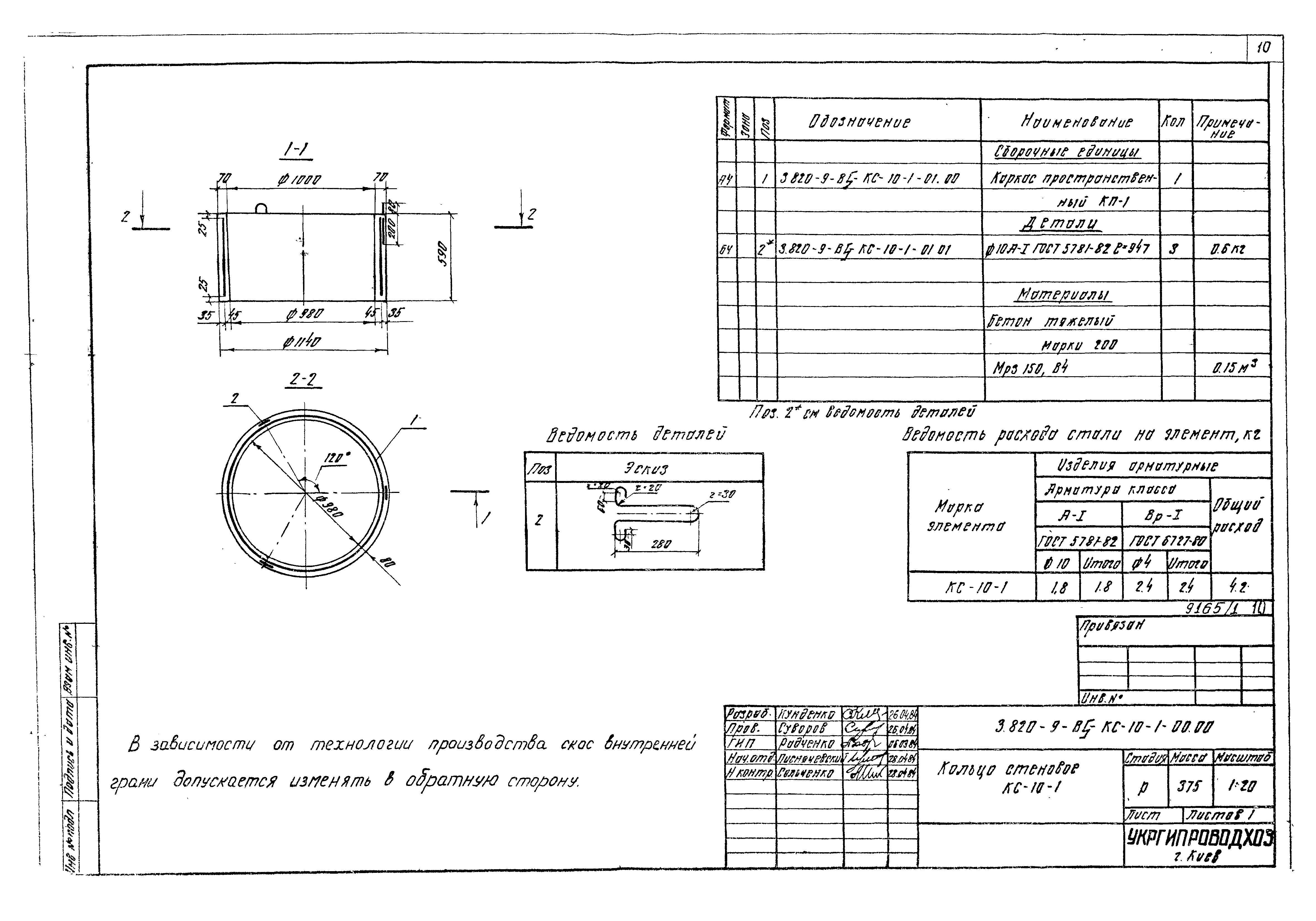 Серия 3.820-9