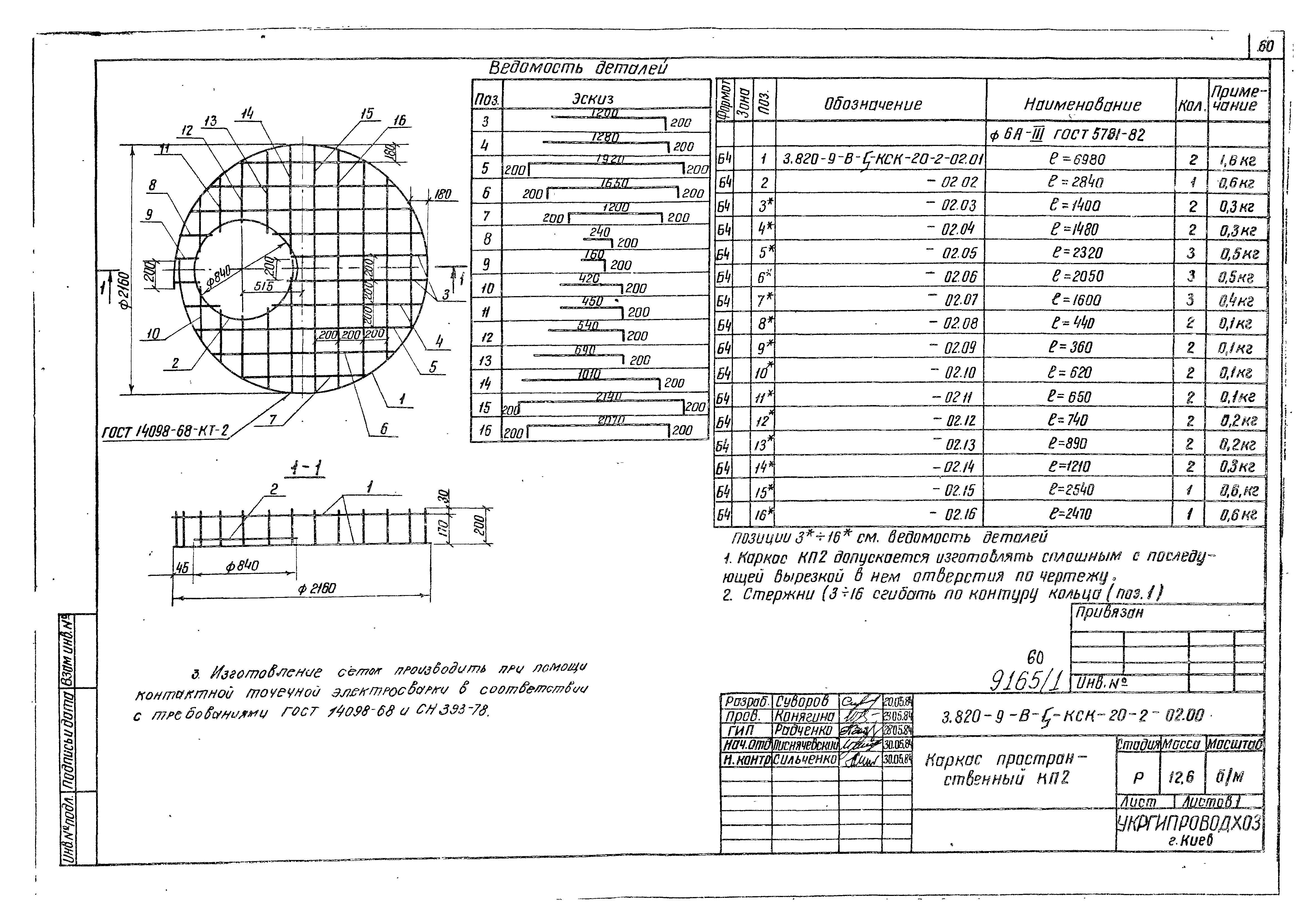 Серия 3.820-9