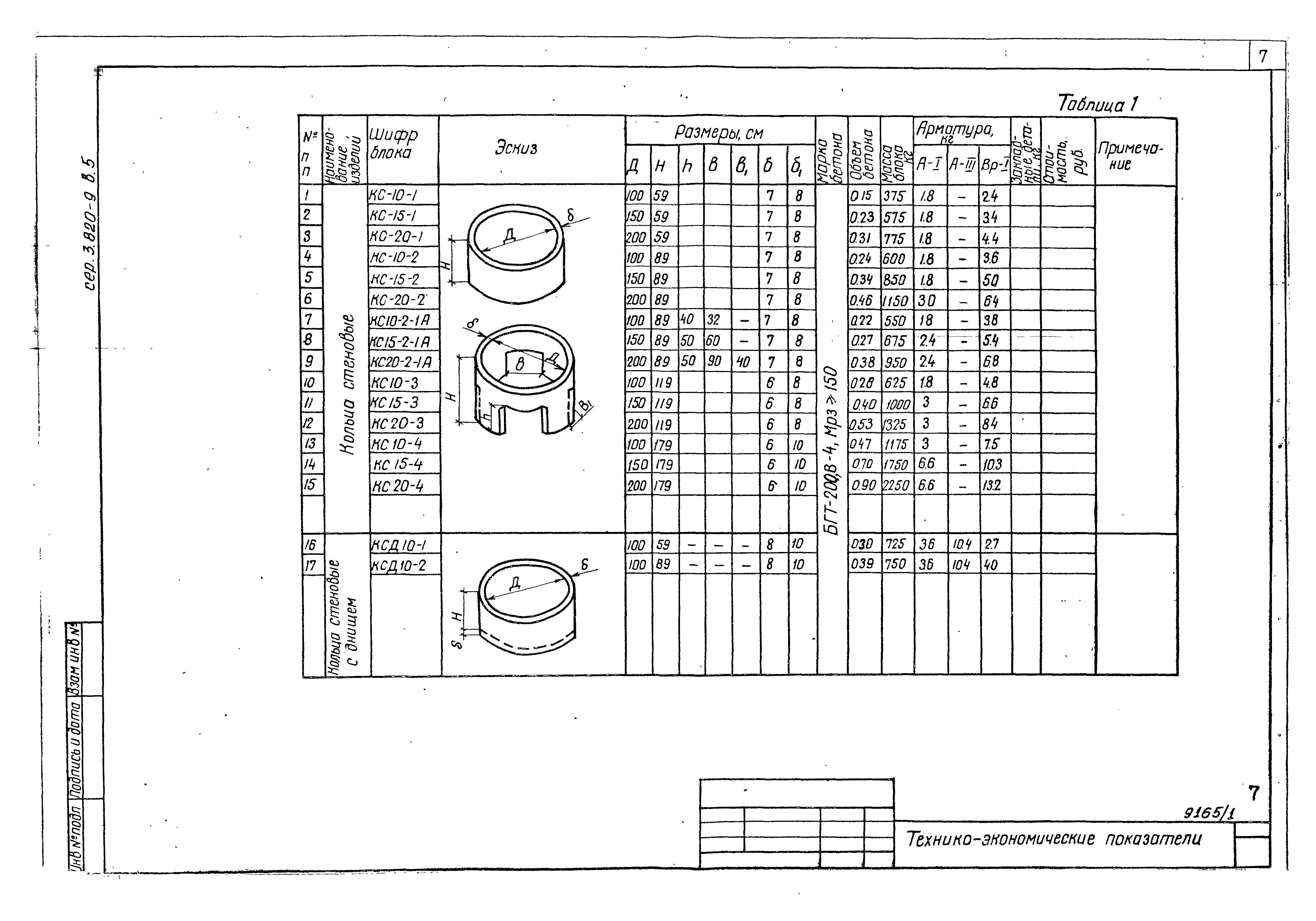 Серия 3.820-9