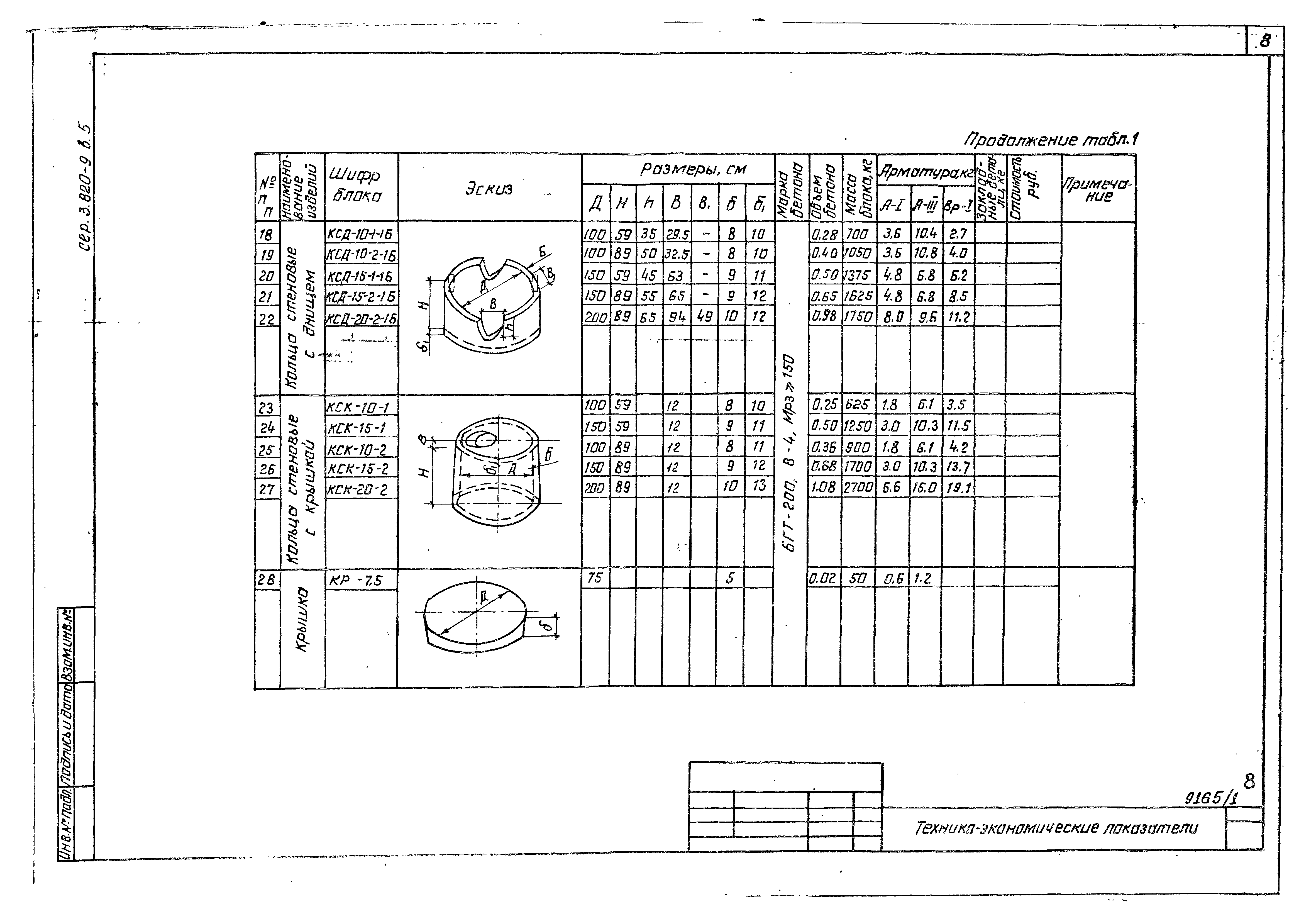 Серия 3.820-9