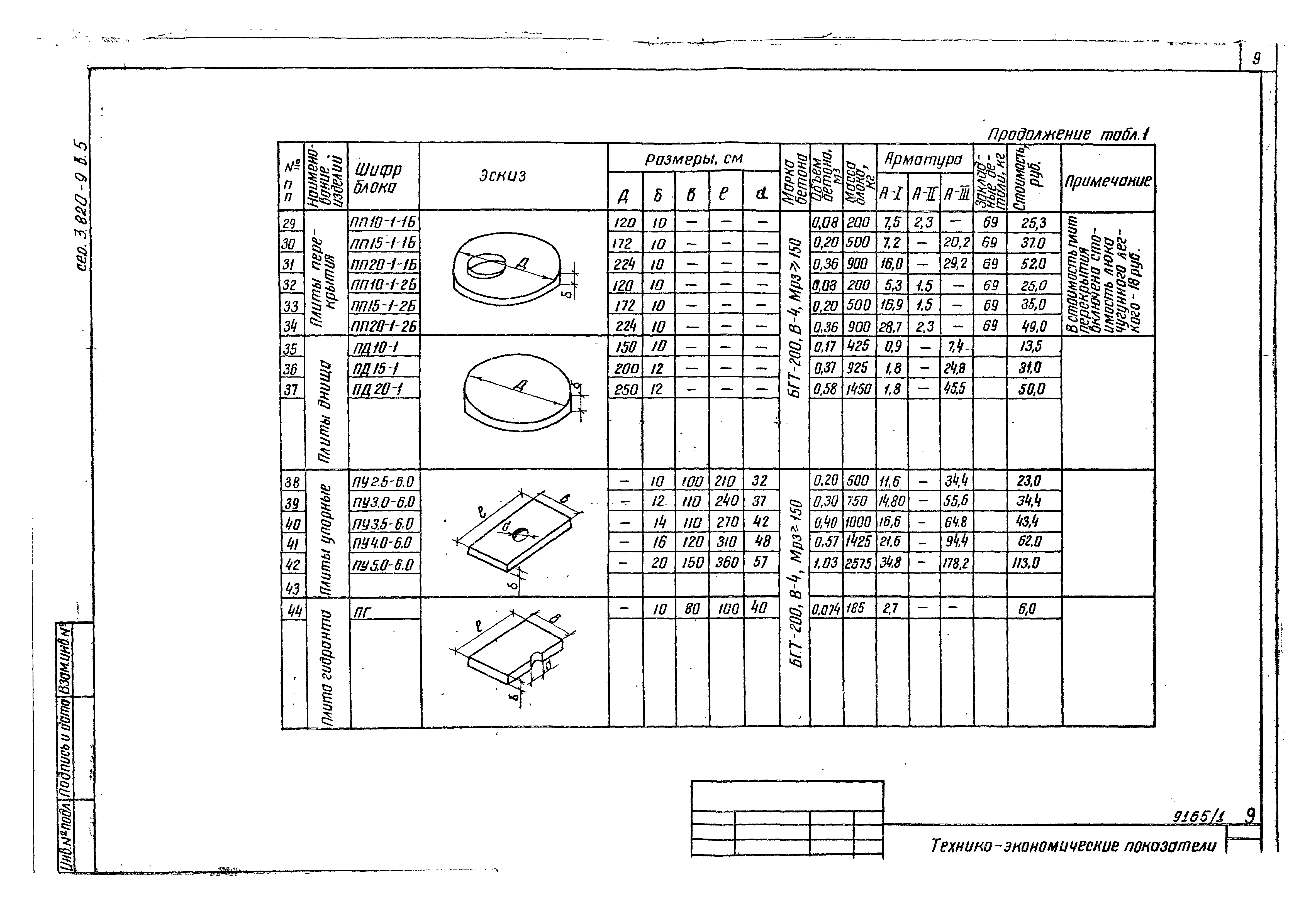 Серия 3.820-9