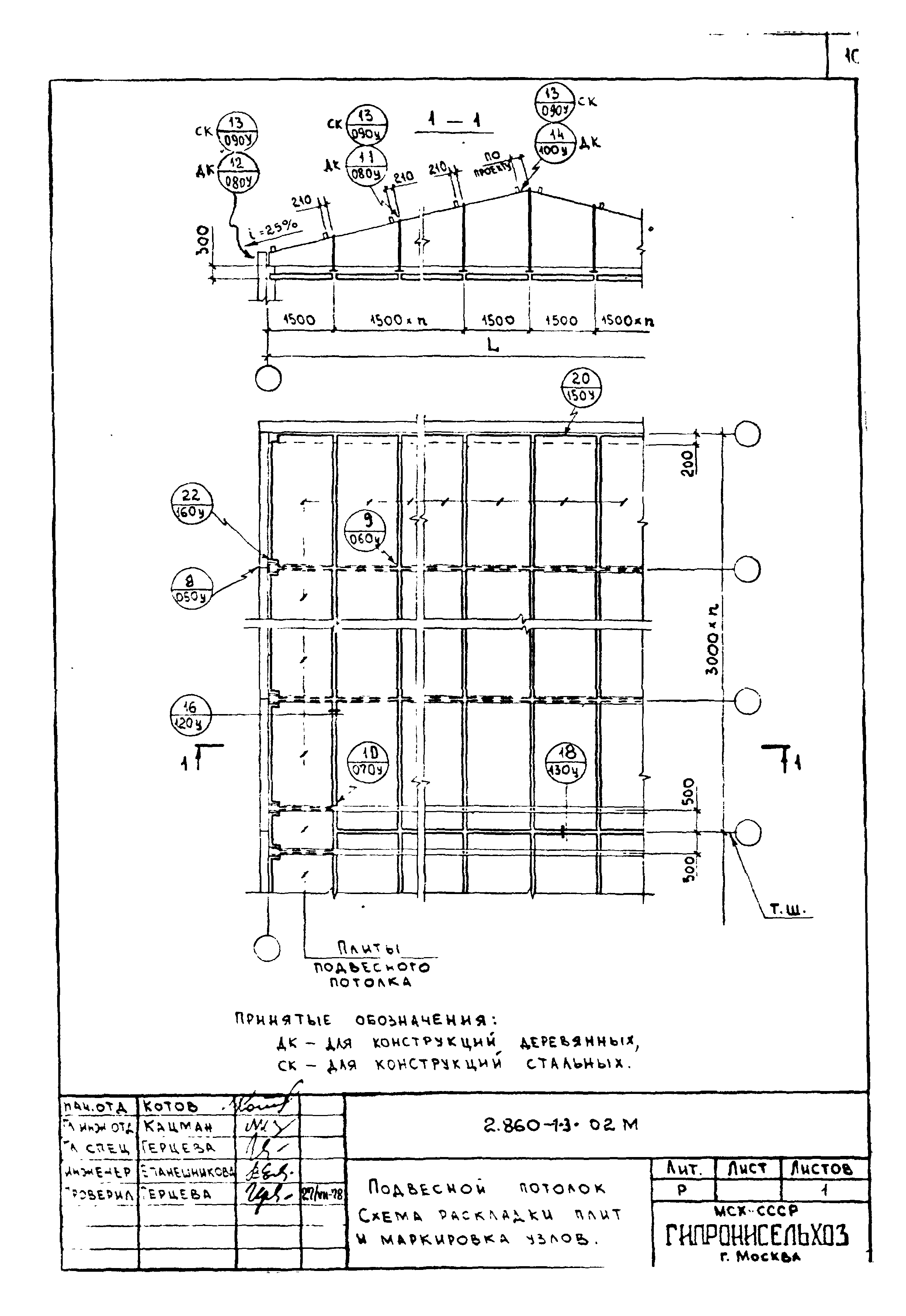 Серия 2.860-1