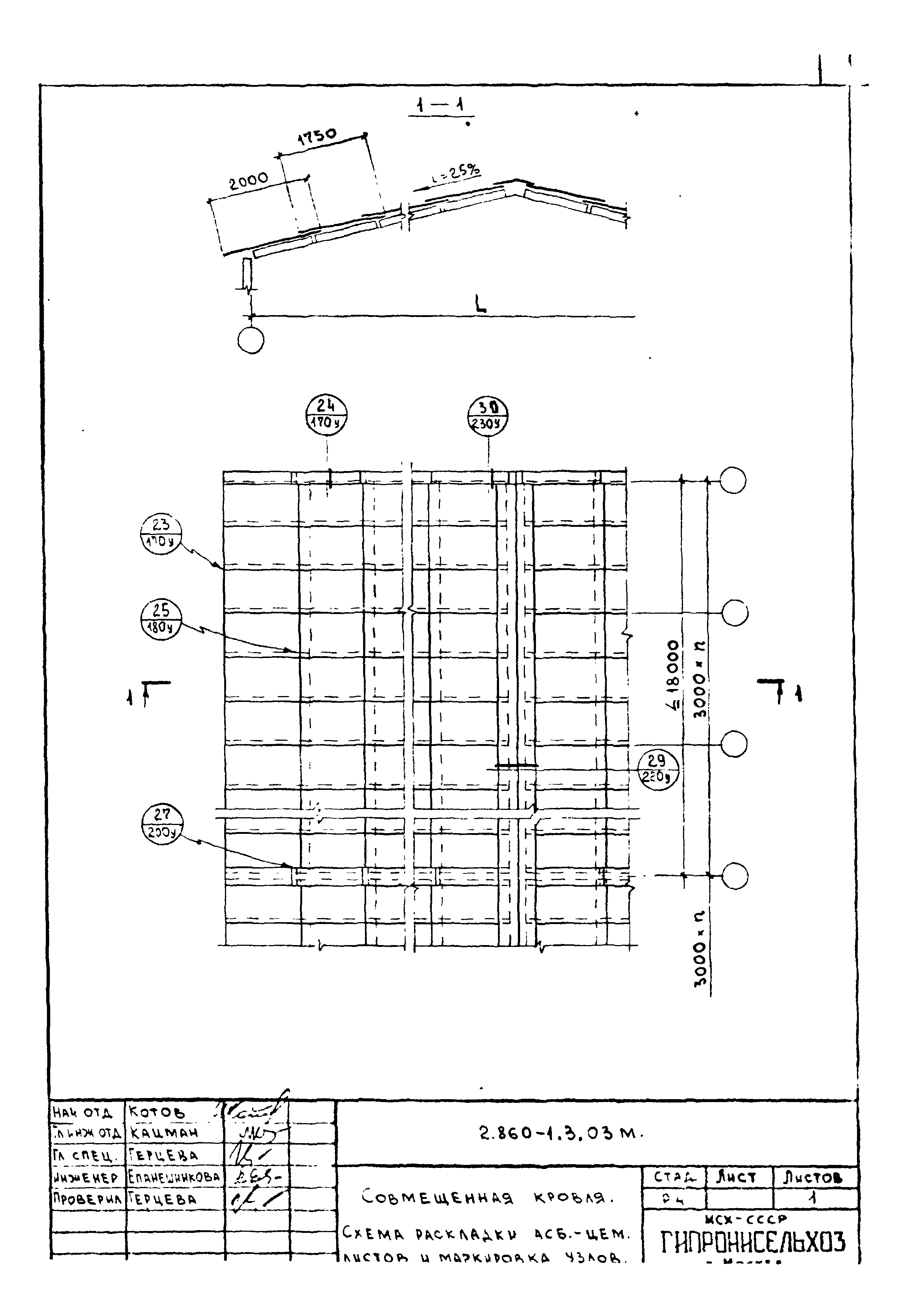 Серия 2.860-1