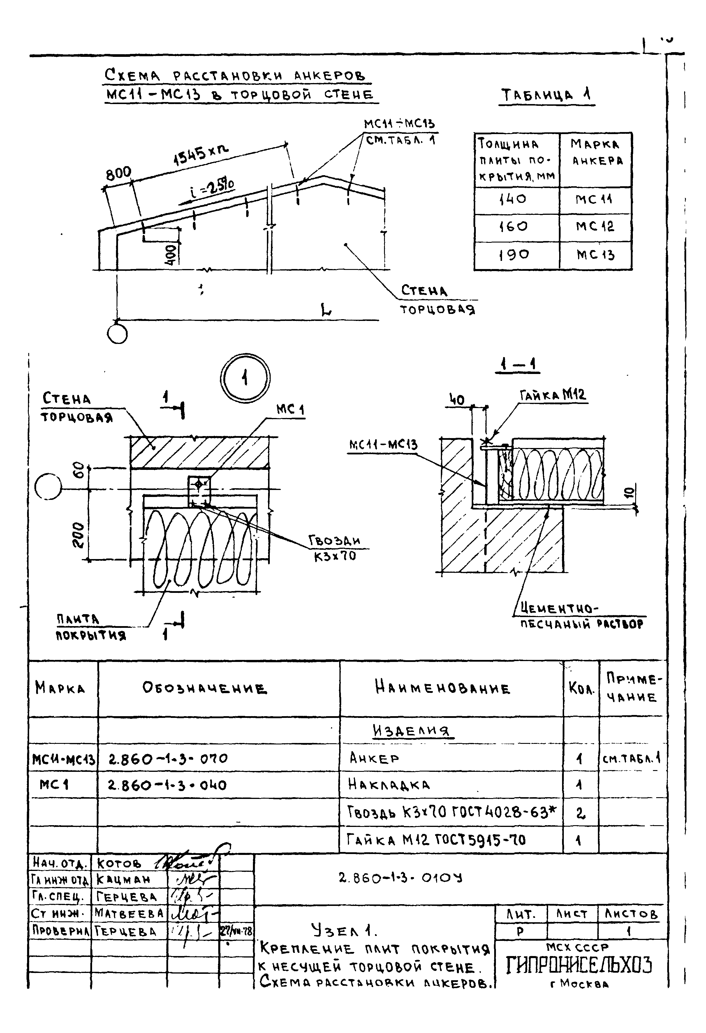 Серия 2.860-1