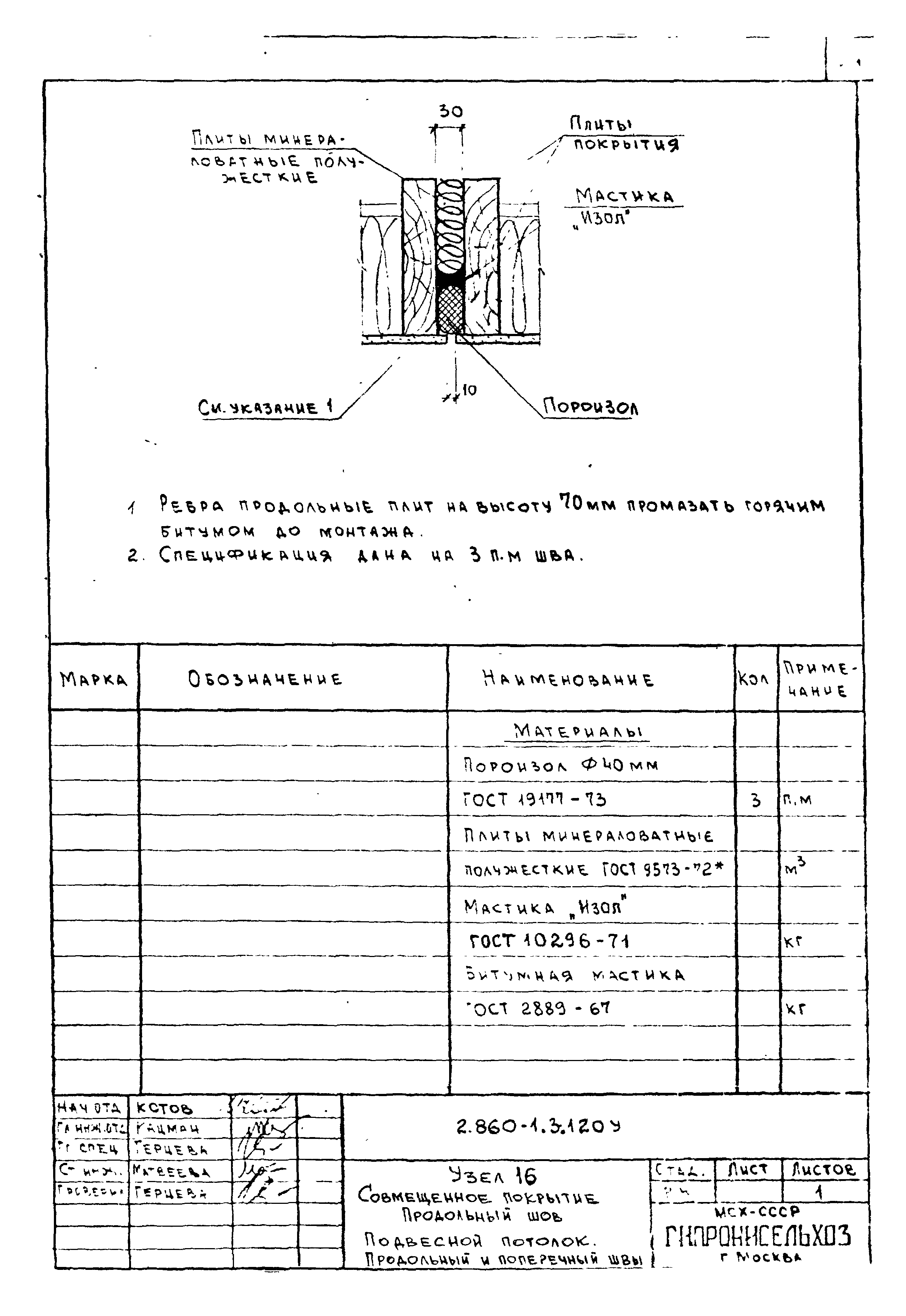 Серия 2.860-1