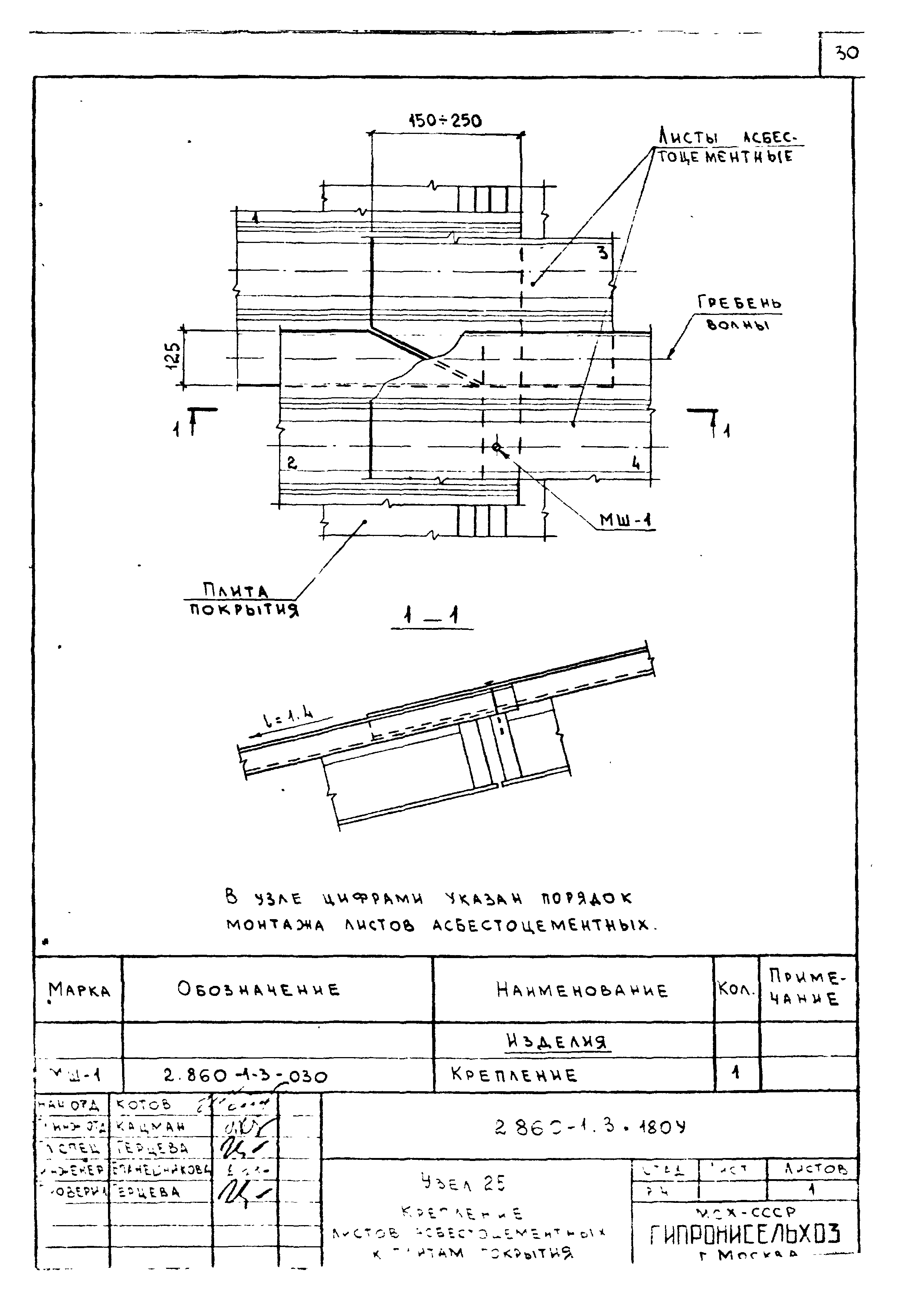 Серия 2.860-1