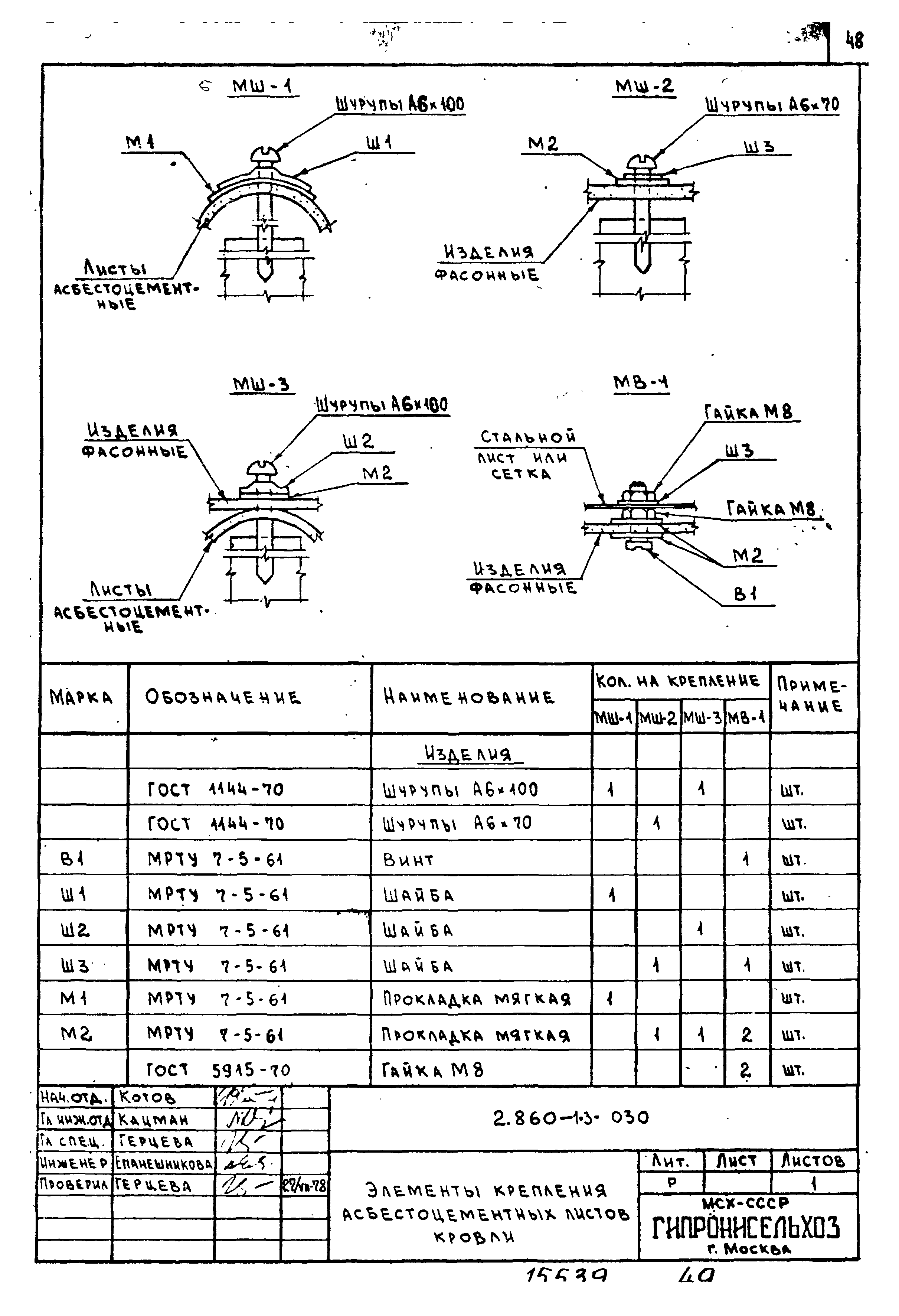 Серия 2.860-1