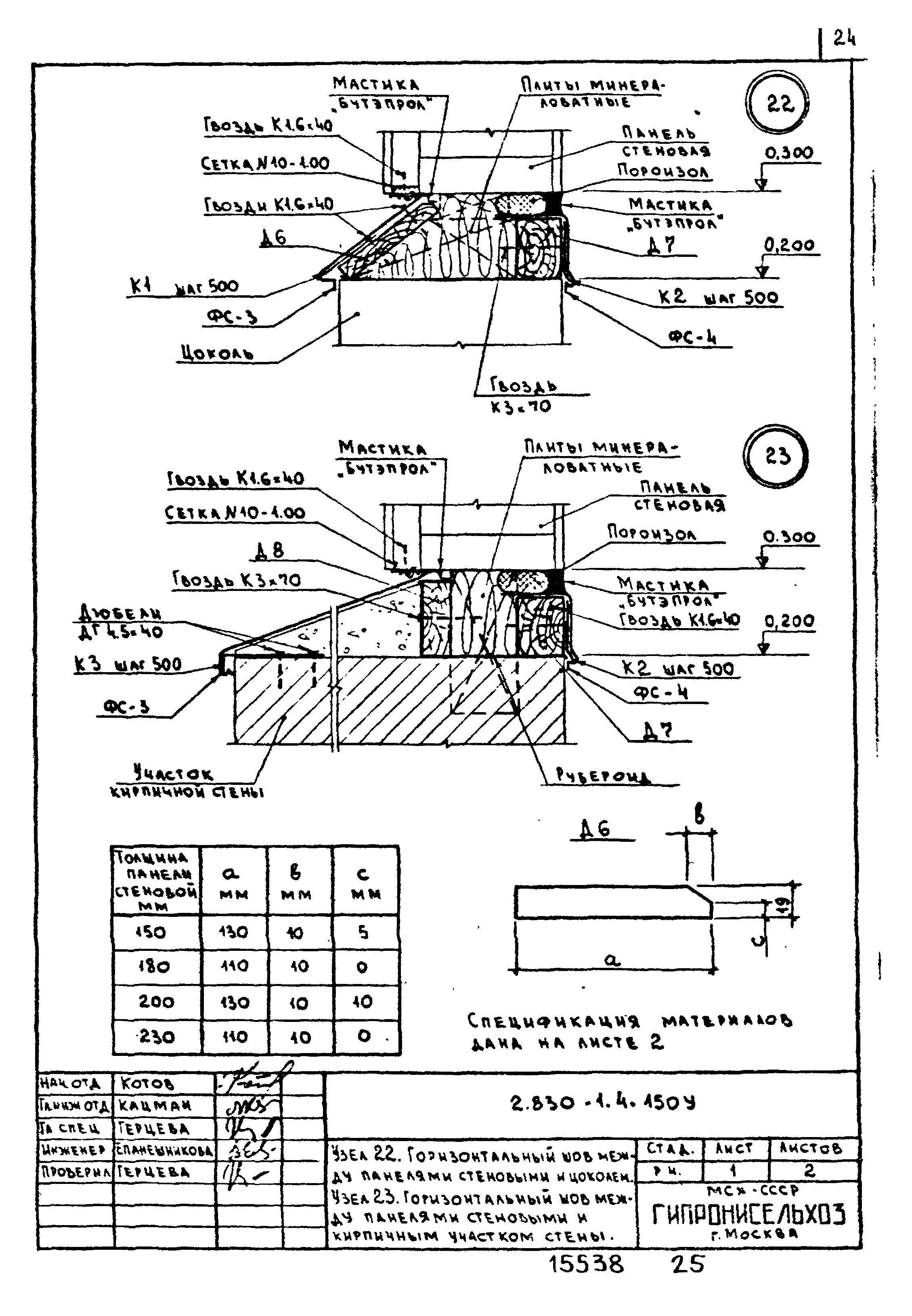 Серия 2.830-1