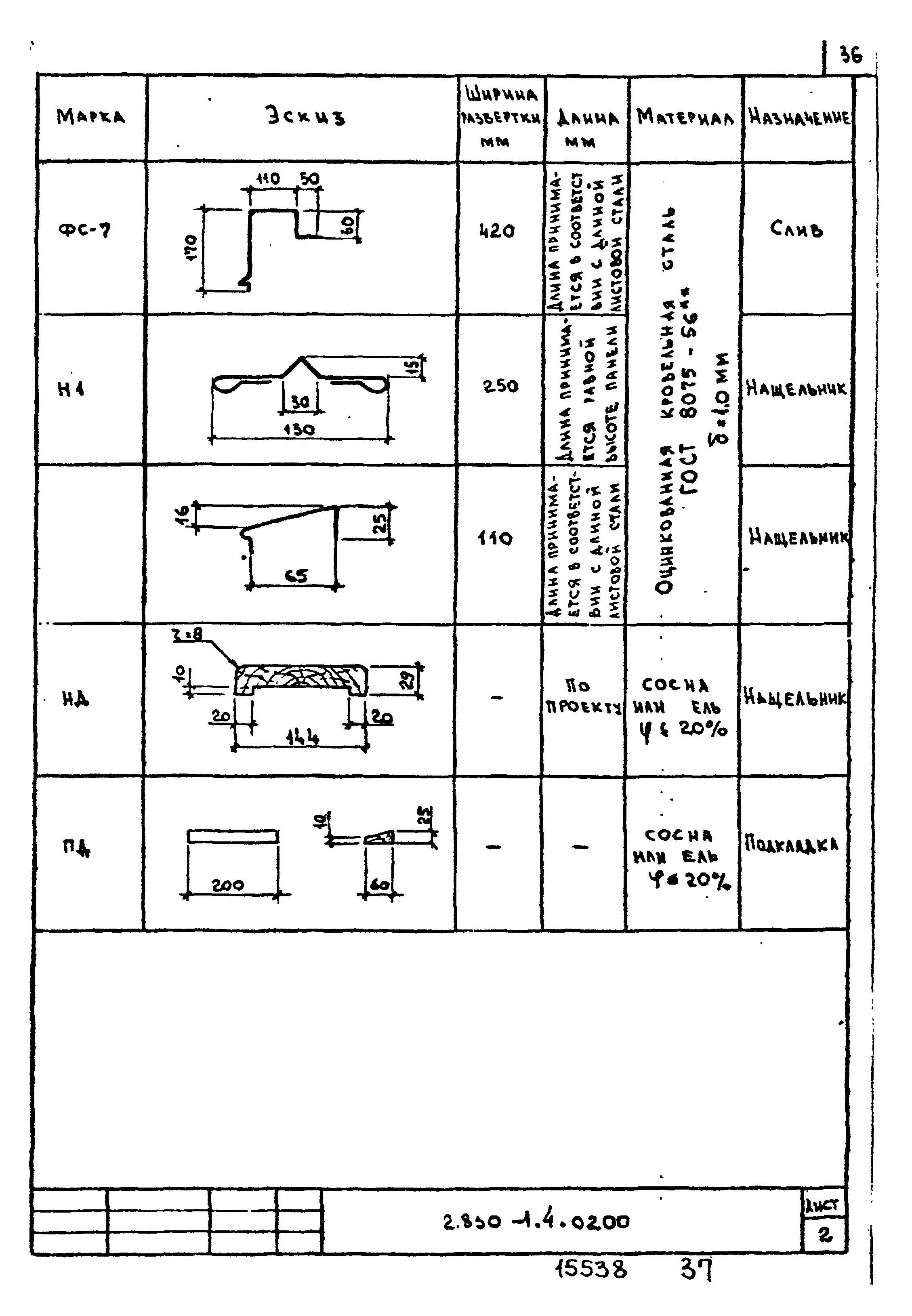 Серия 2.830-1