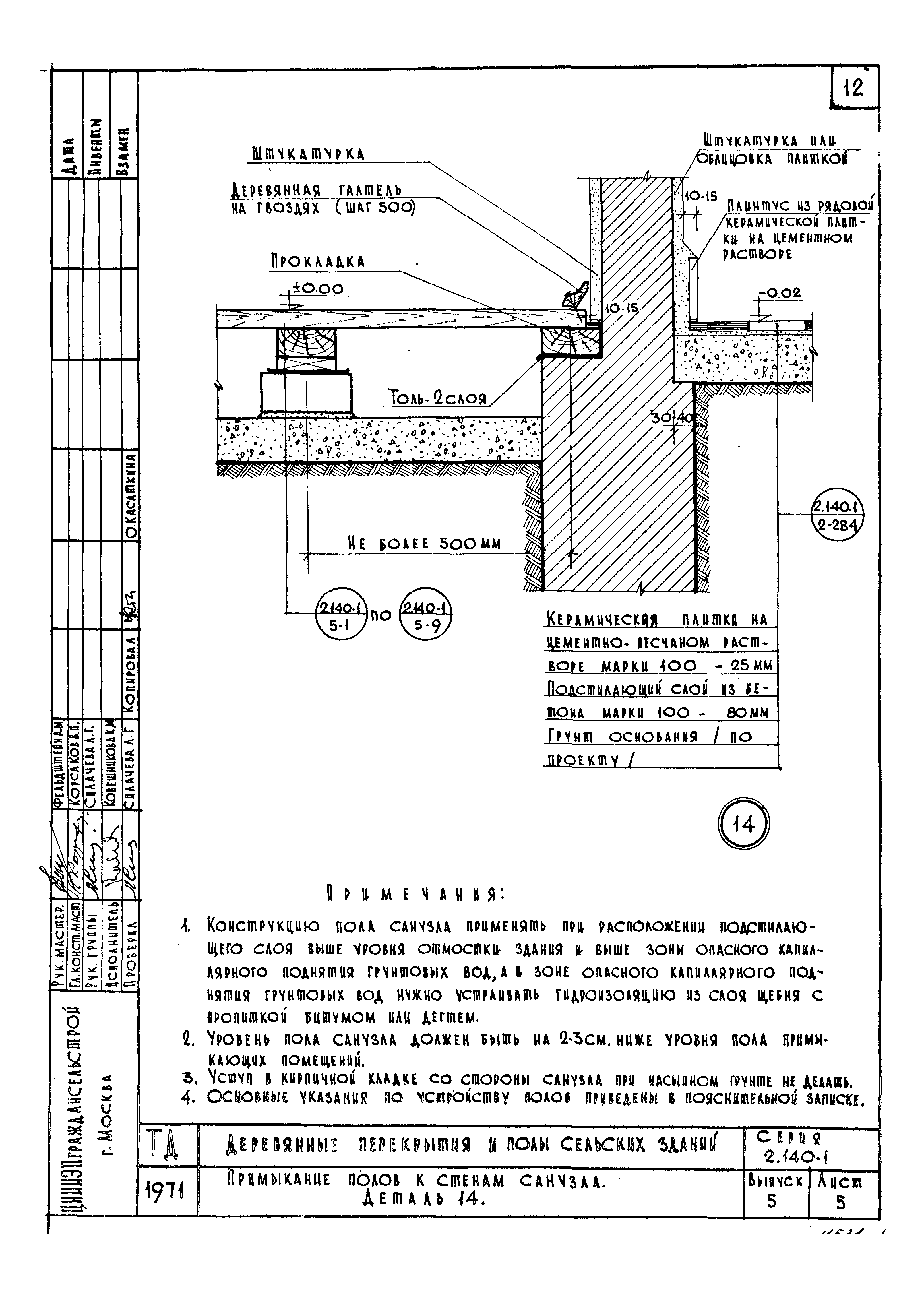 Серия 2.140-1