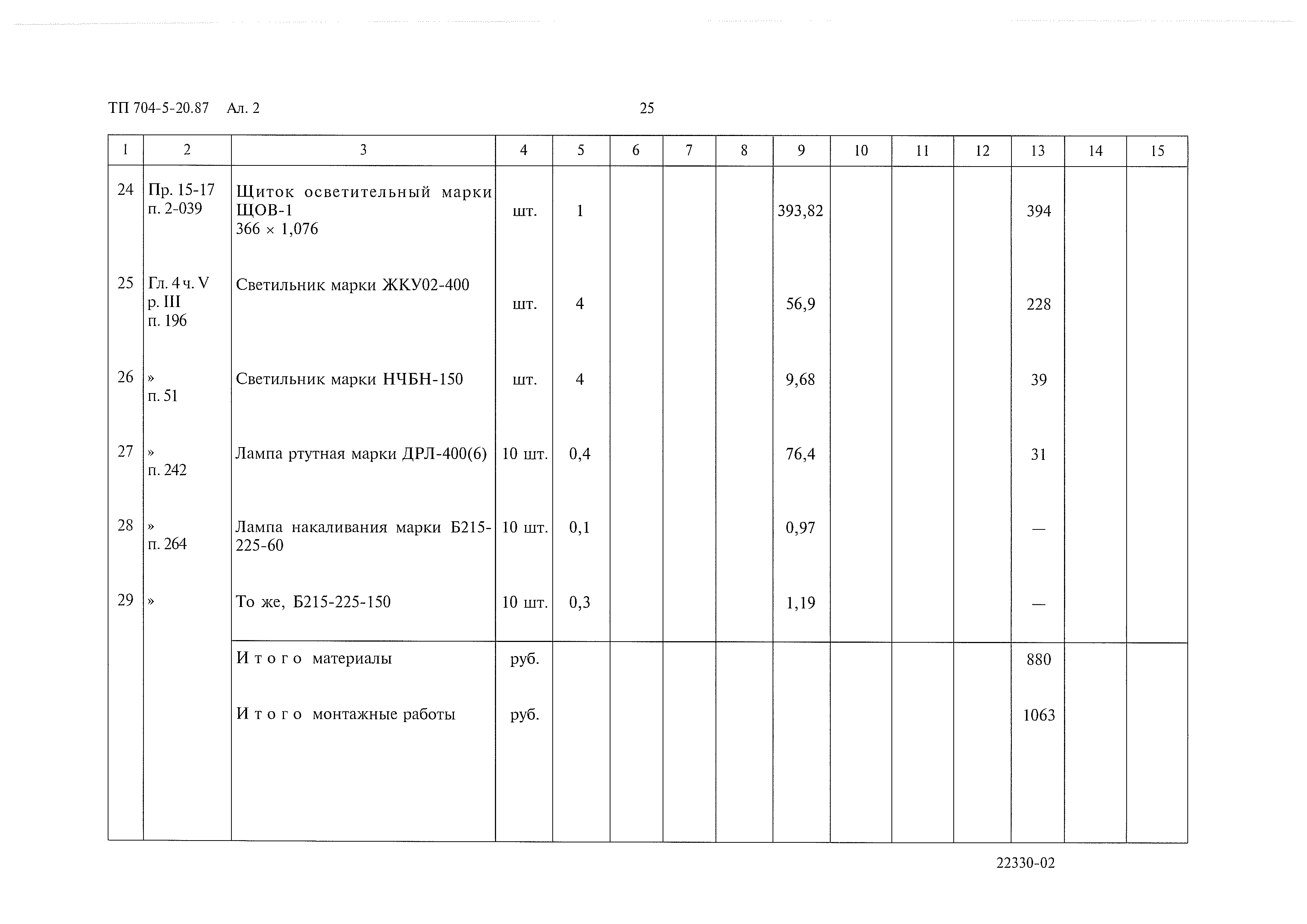 Типовой проект 704-5-20.87