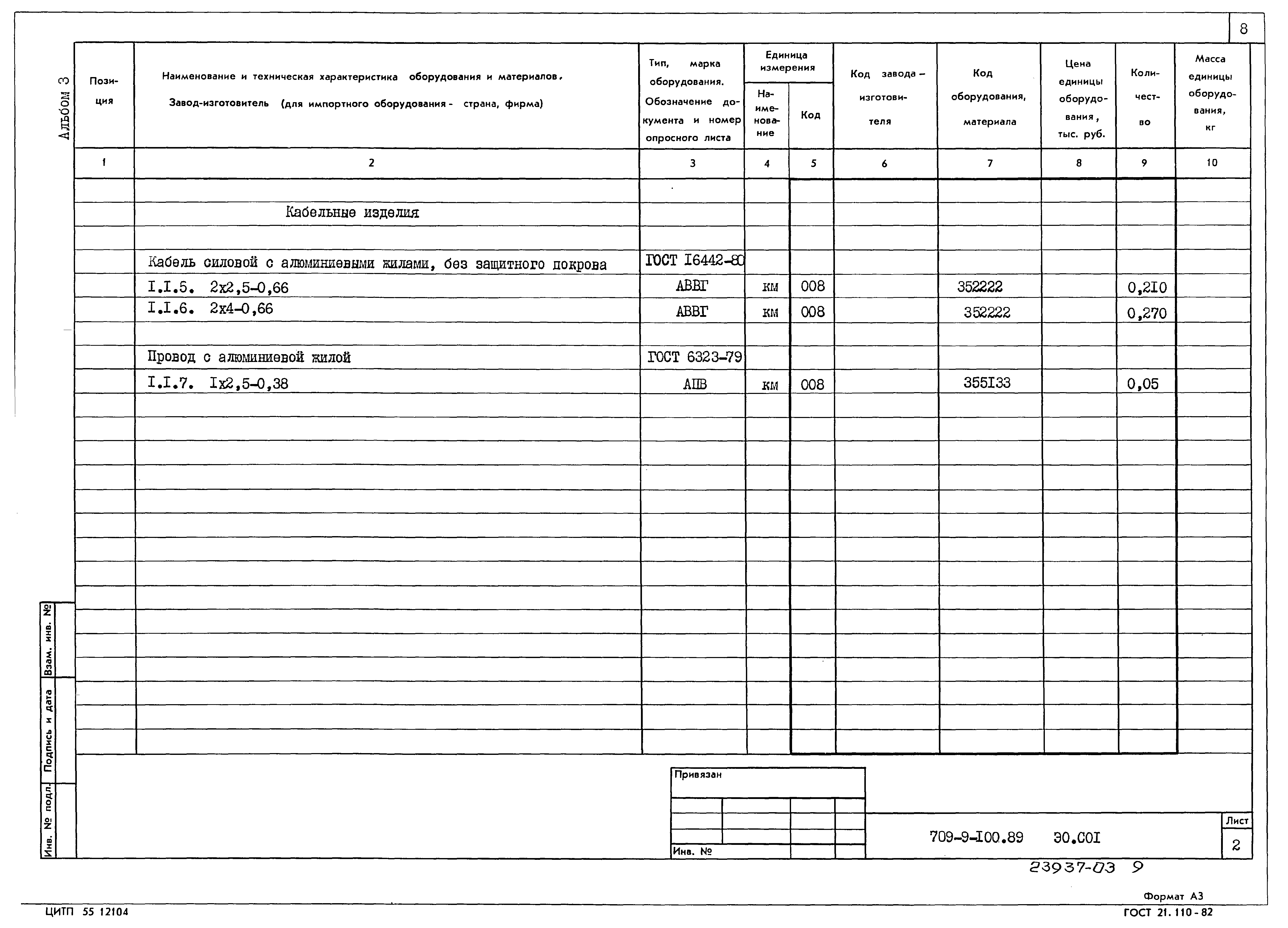 Типовой проект 709-9-100.89